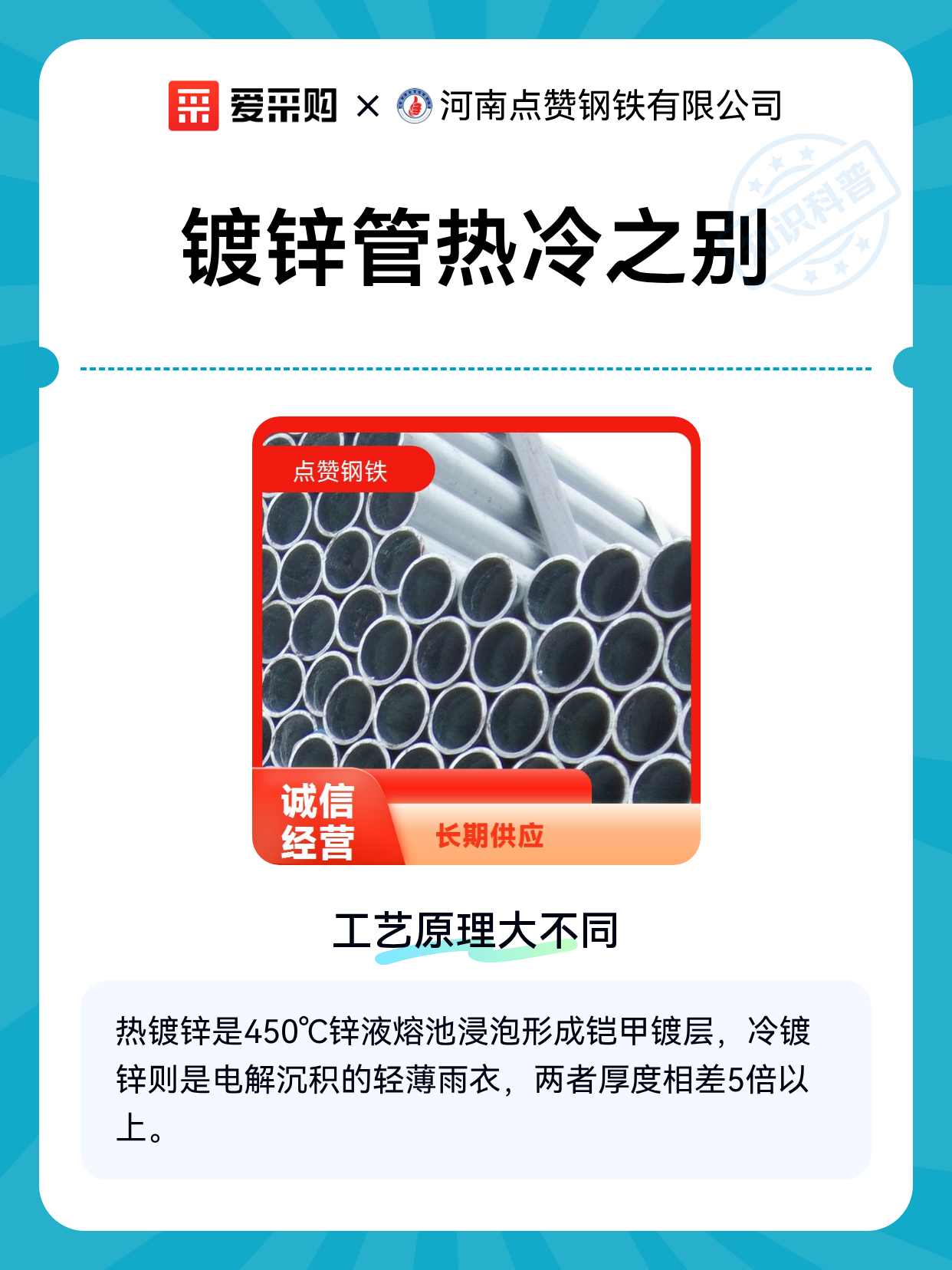 镀锌管热冷之别（图1）