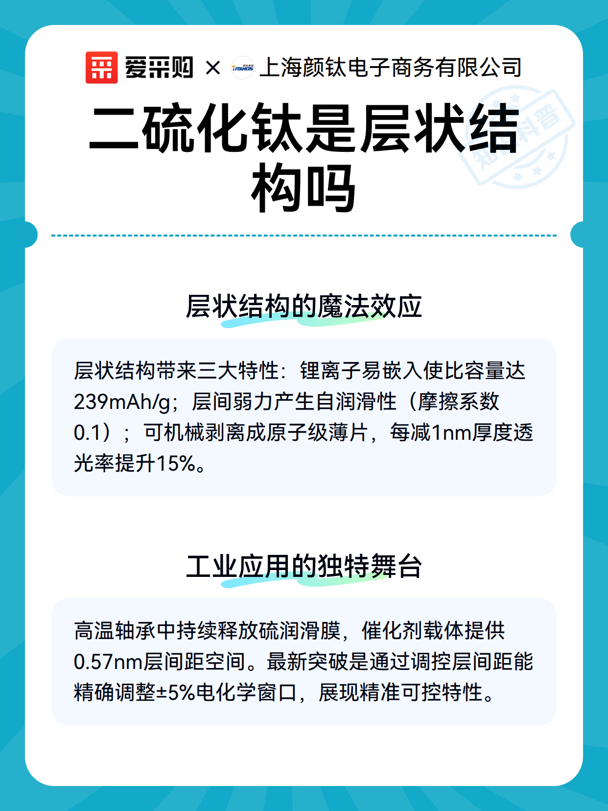 二硫化钛是层状结构吗（图3）