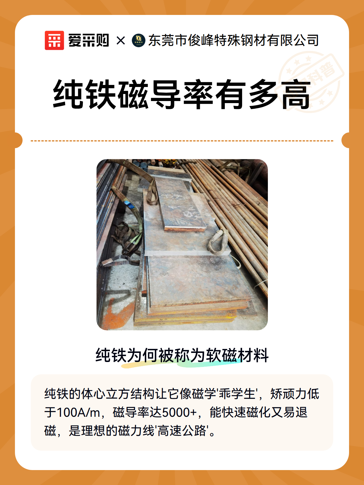 纯铁磁导率有多高（图2）