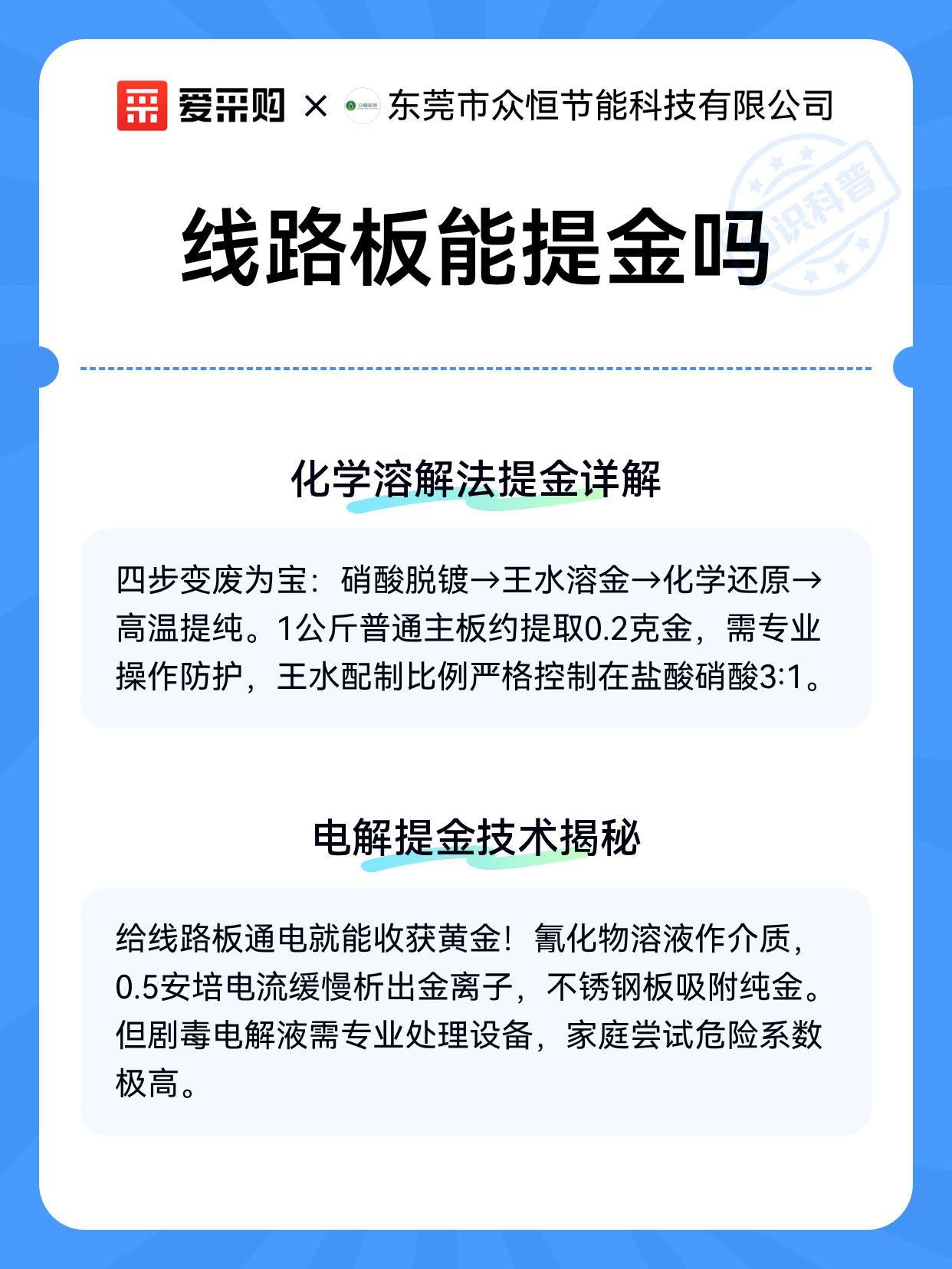 线路板能提金吗（图2）