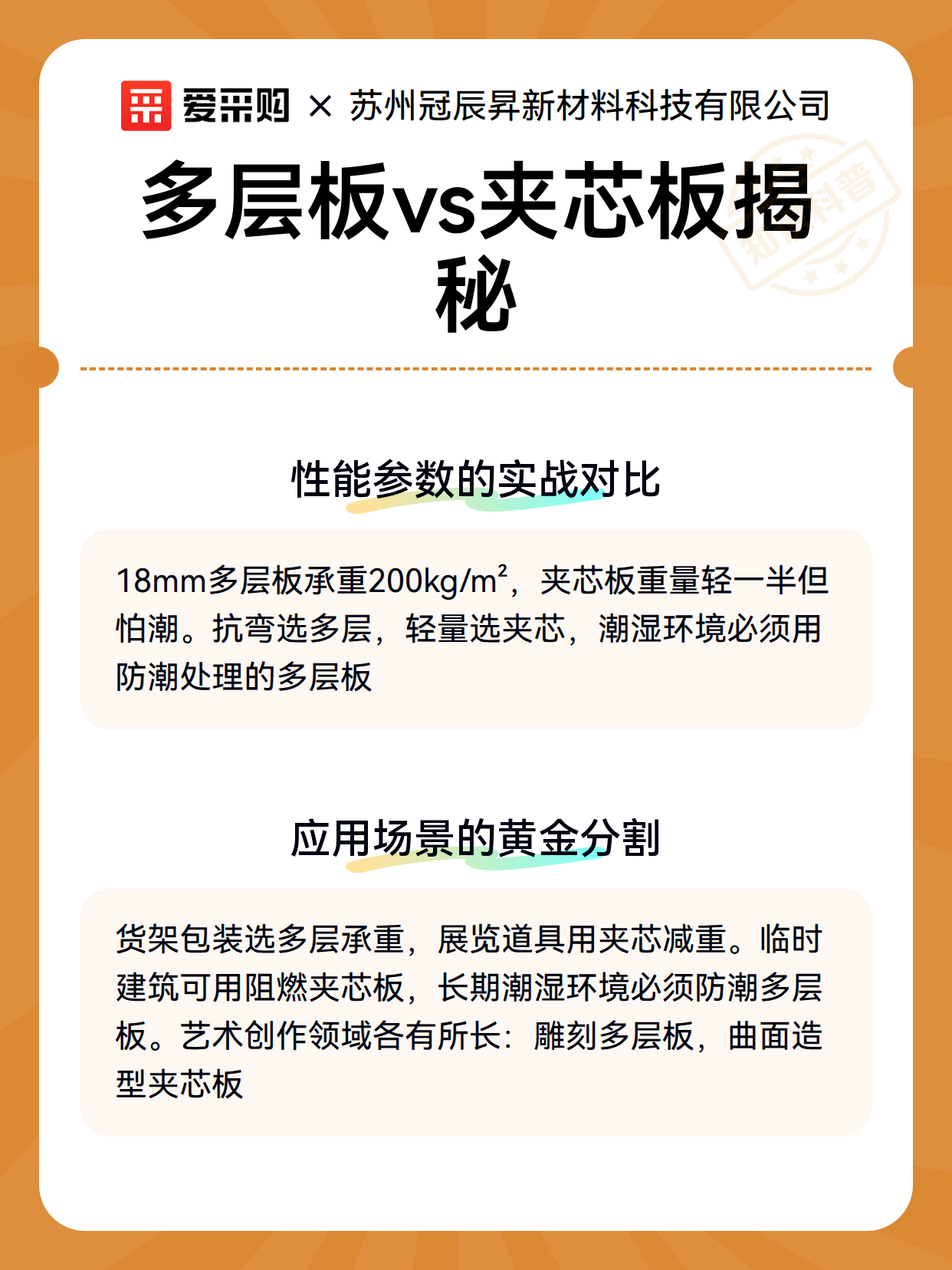 多层板vs夹芯板揭秘（图3）