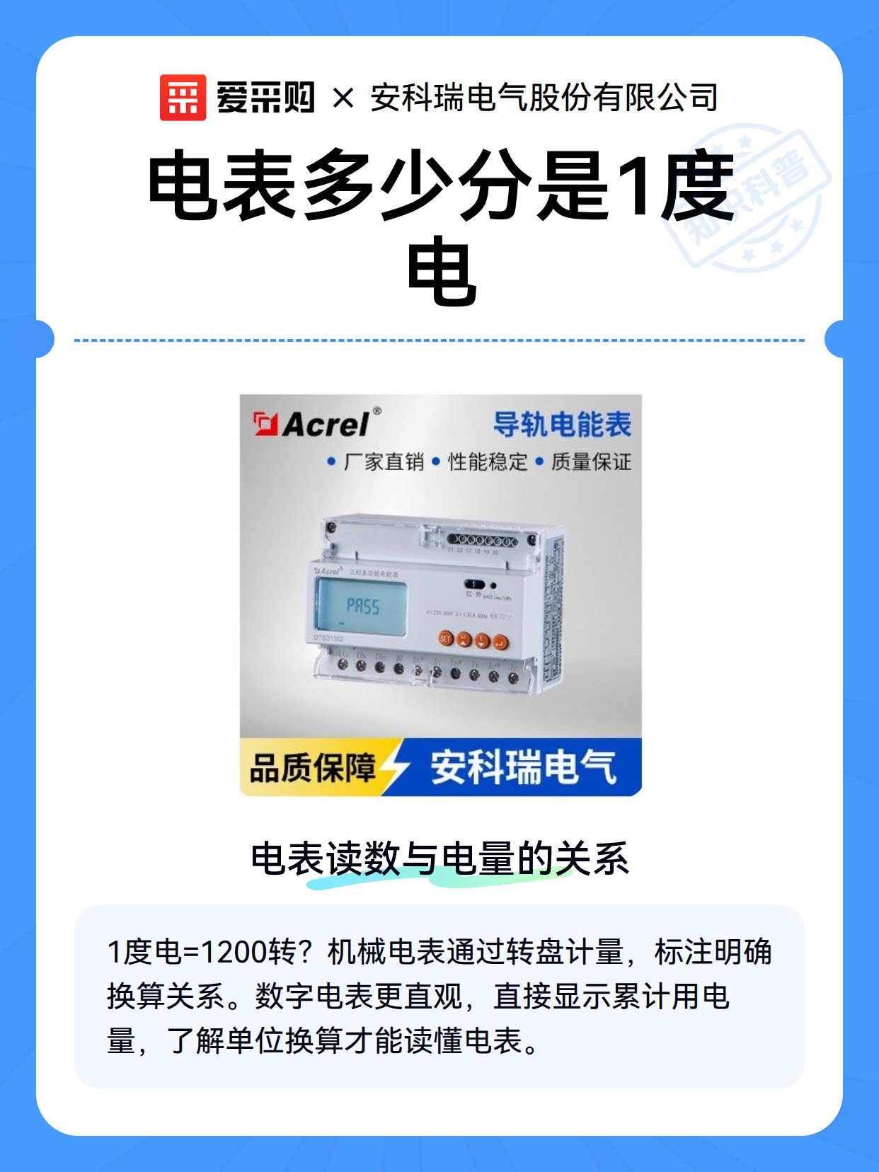 电表多少分是1度电（图1）