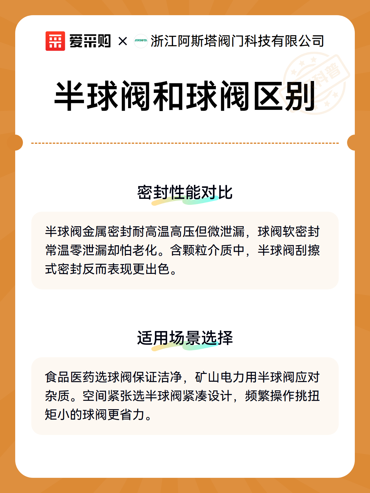 半球阀和球阀区别（图3）