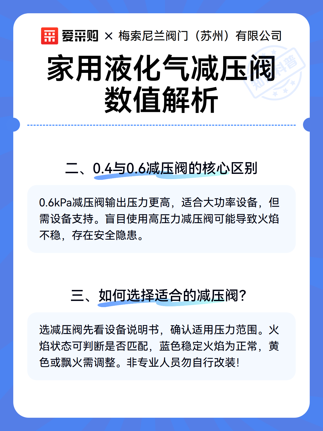 家用液化气减压阀数值解析（图3）