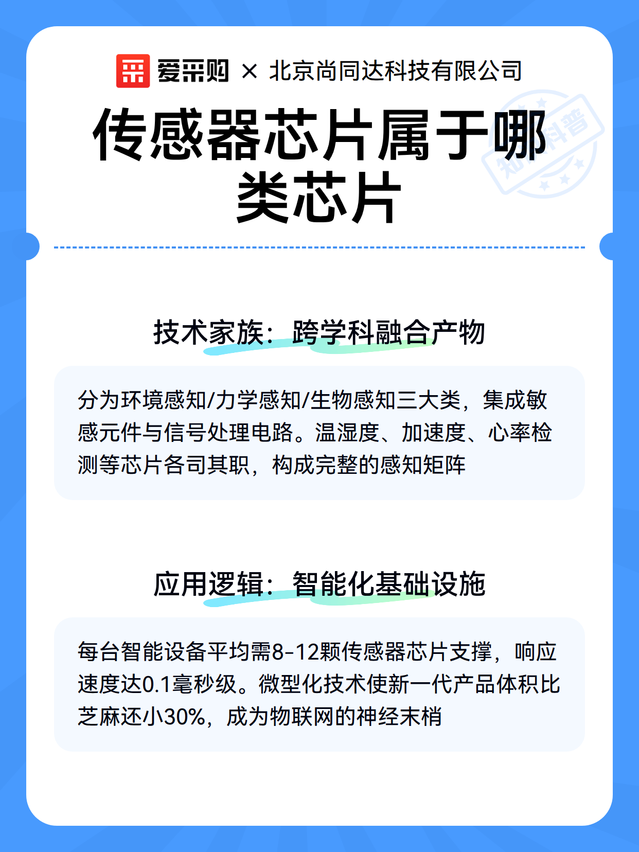 传感器芯片属于哪类芯片（图3）