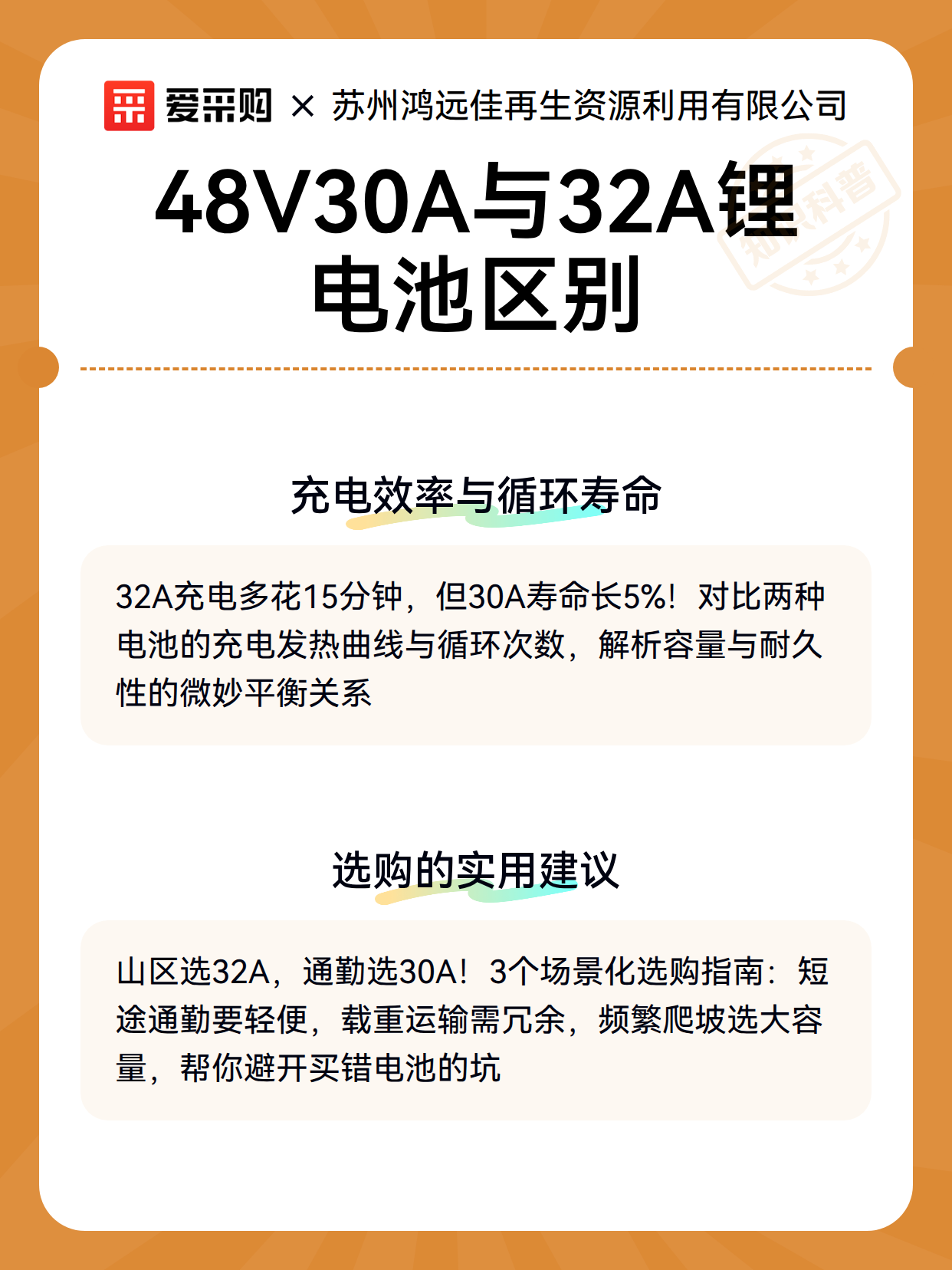 48V30A与32A锂电池区别（图3）