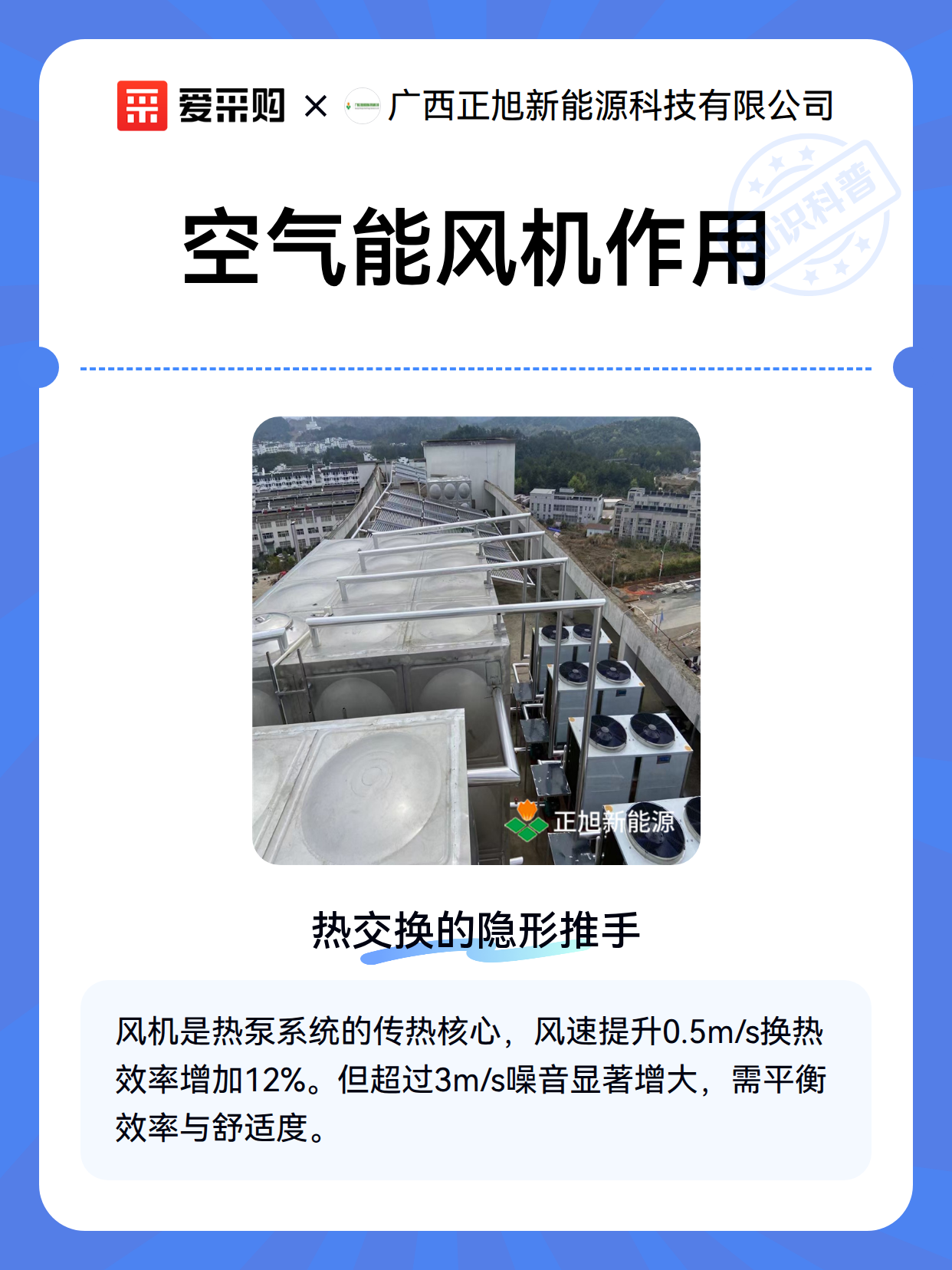 空气能风机作用（图2）