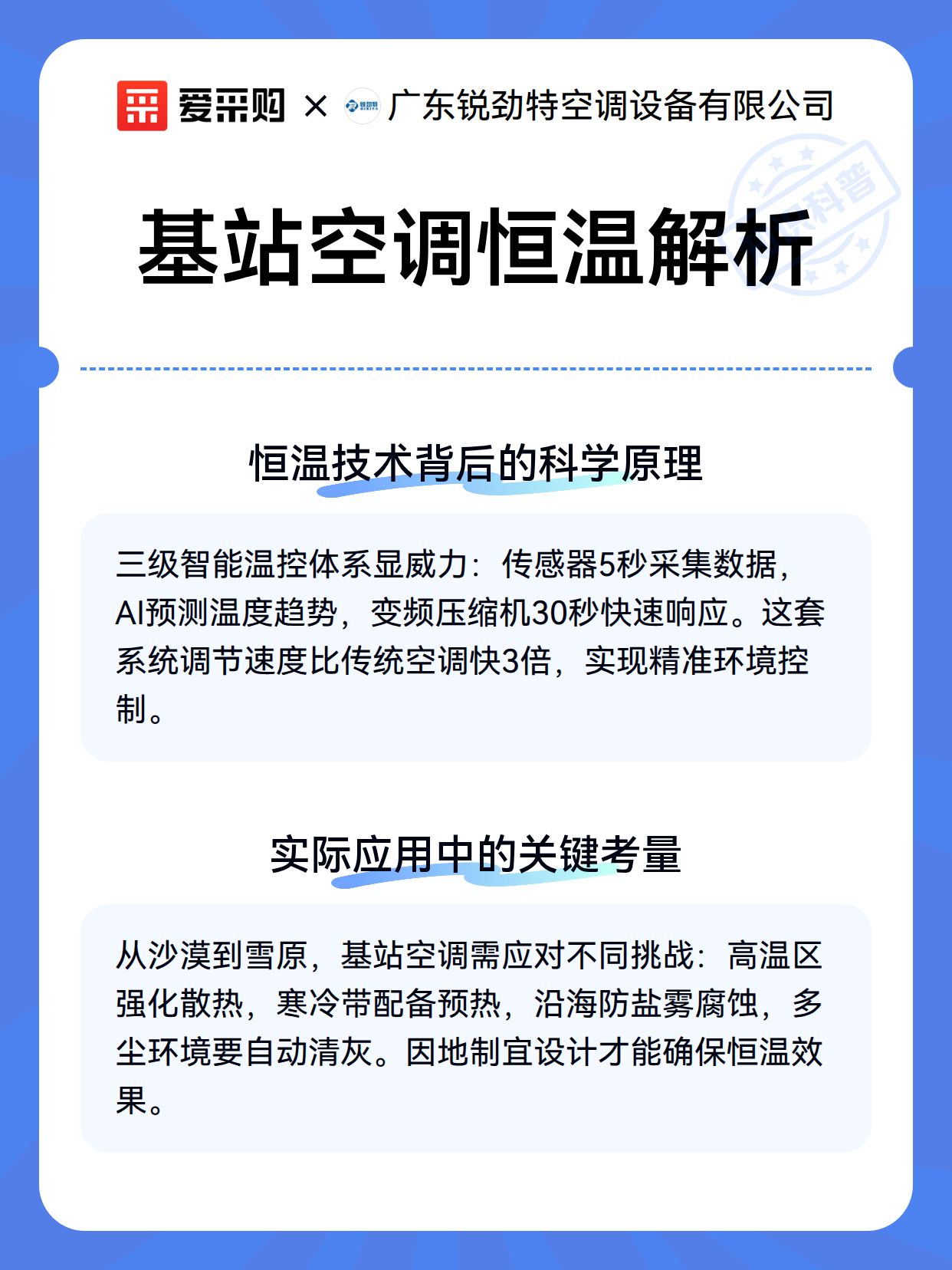 基站空调恒温解析（图3）