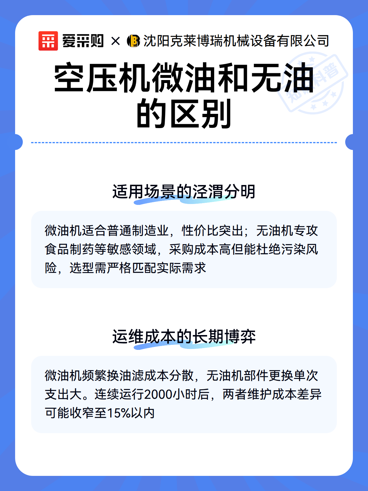 空压机微油和无油的区别（图3）