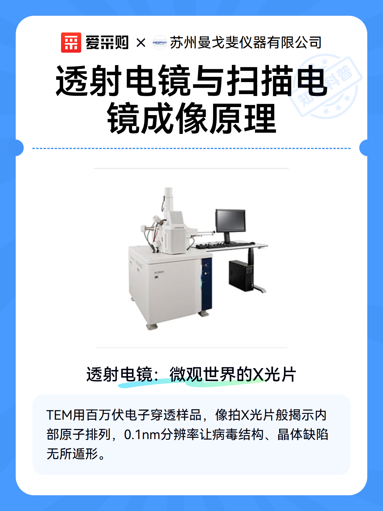 透射电镜与扫描电镜成像原理（图2）
