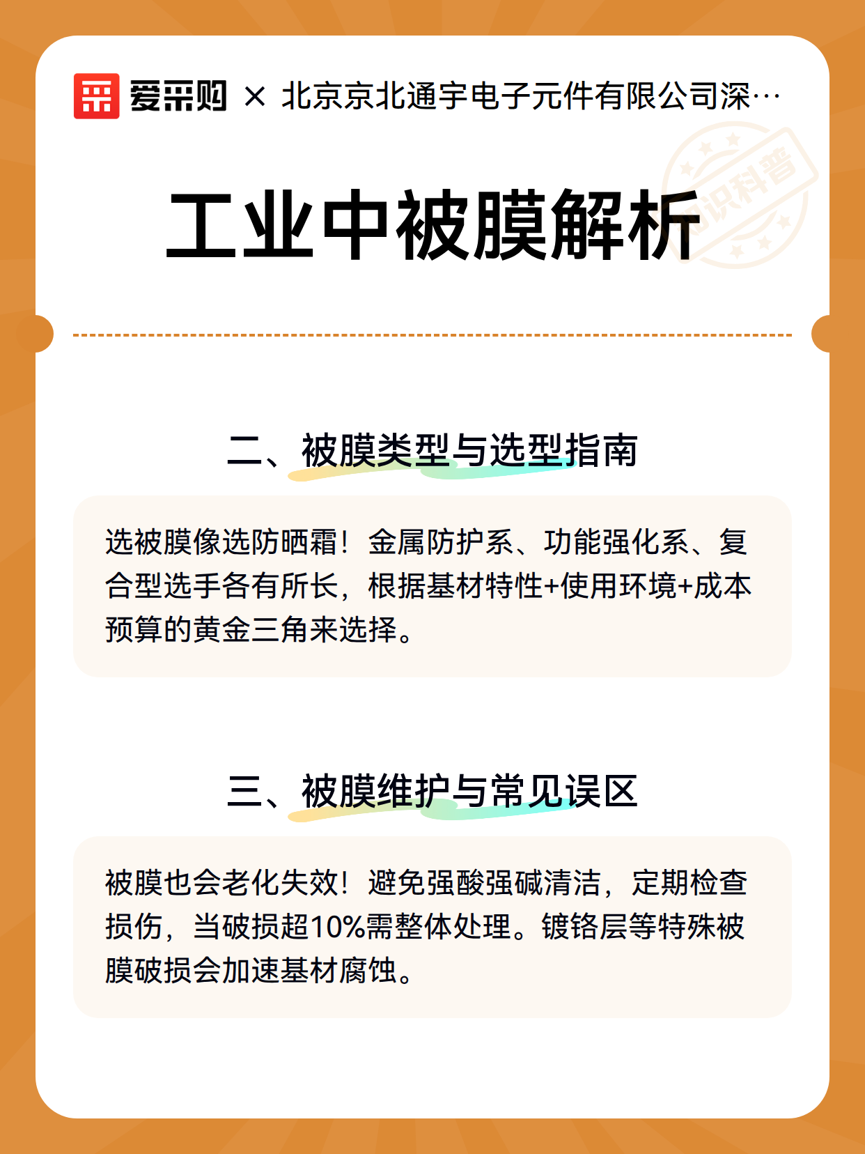 工业中被膜解析（图3）