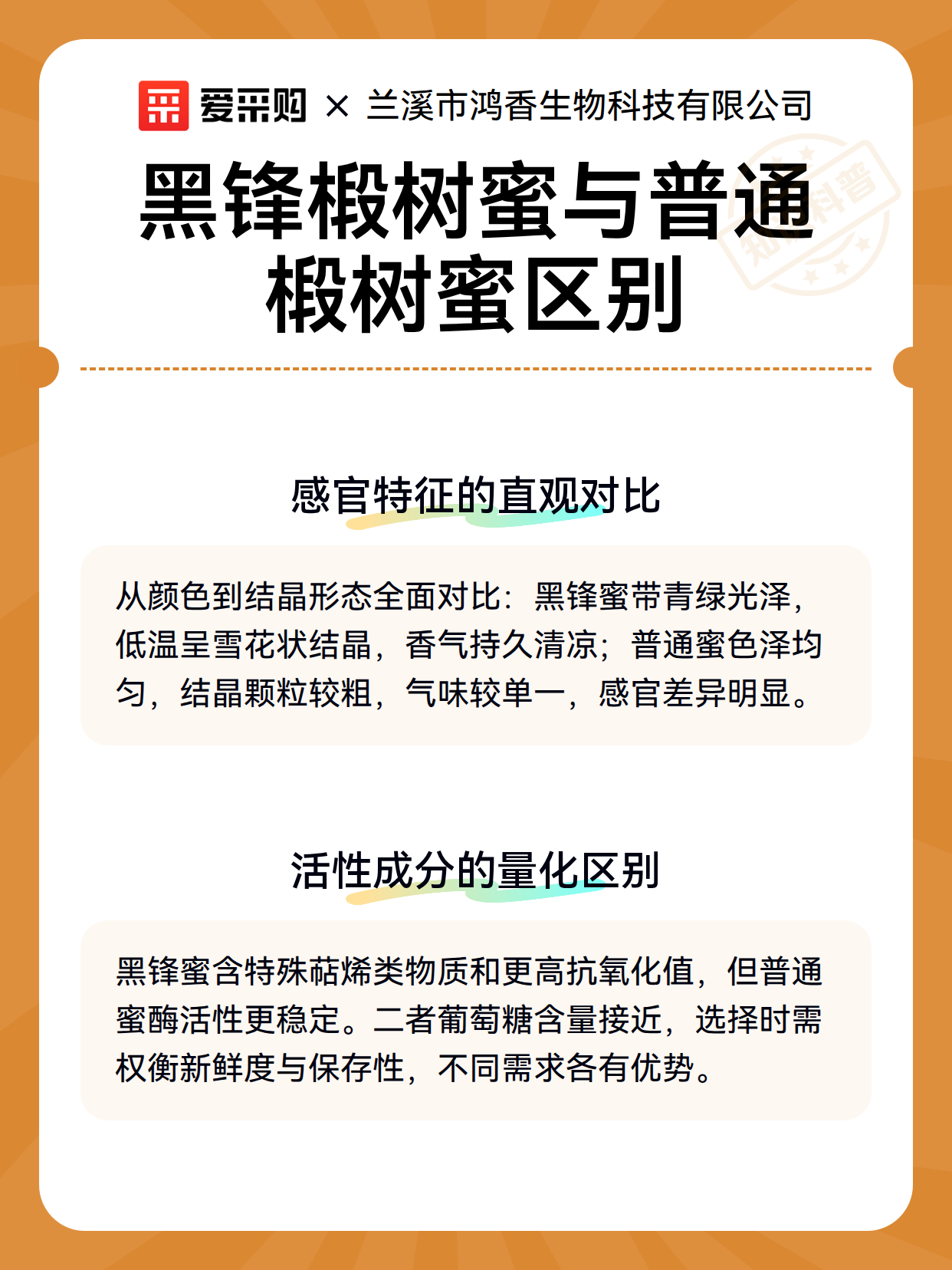 黑锋椴树蜜与普通椴树蜜区别（图3）