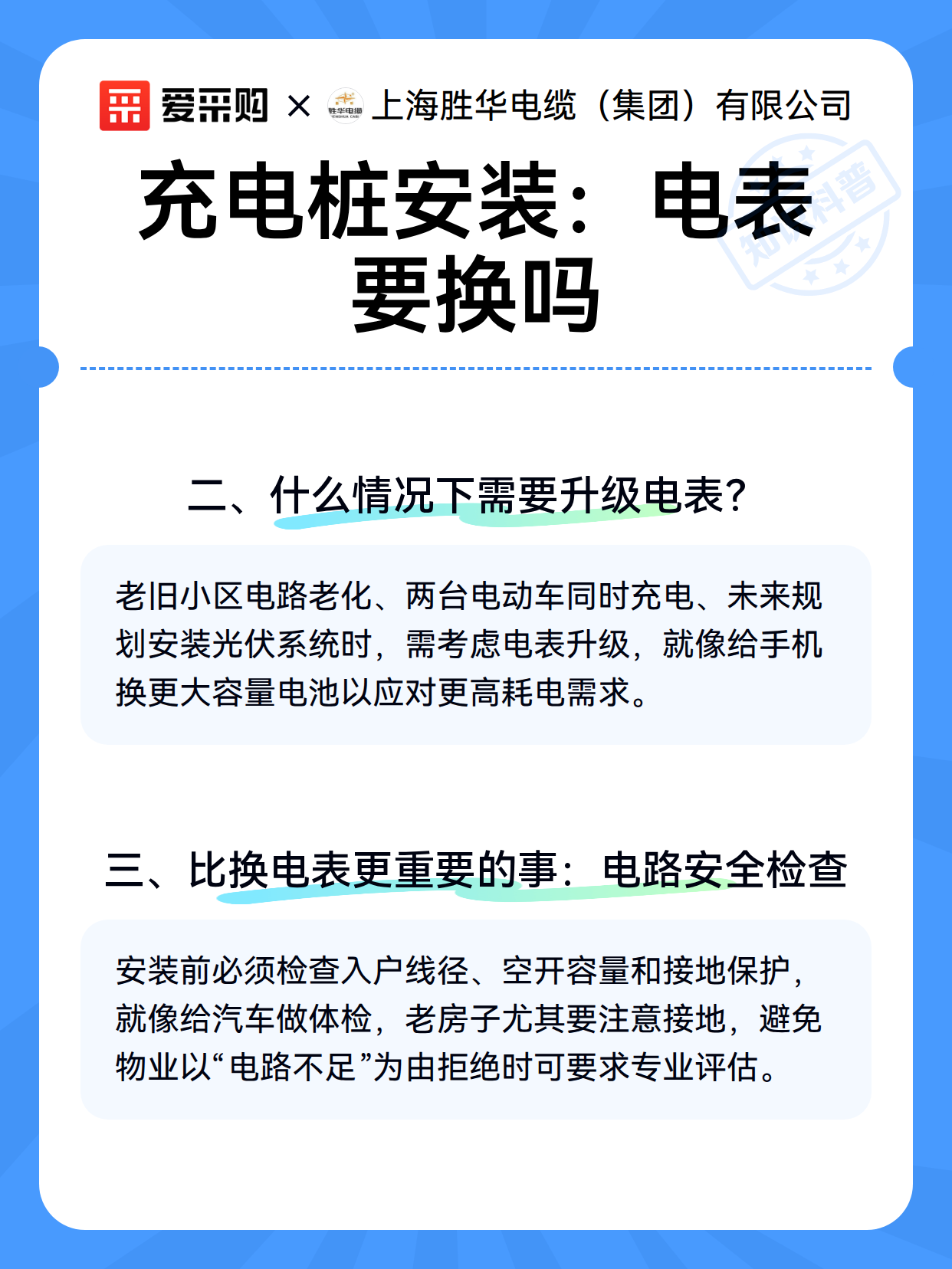 充电桩安装：电表要换吗（图3）
