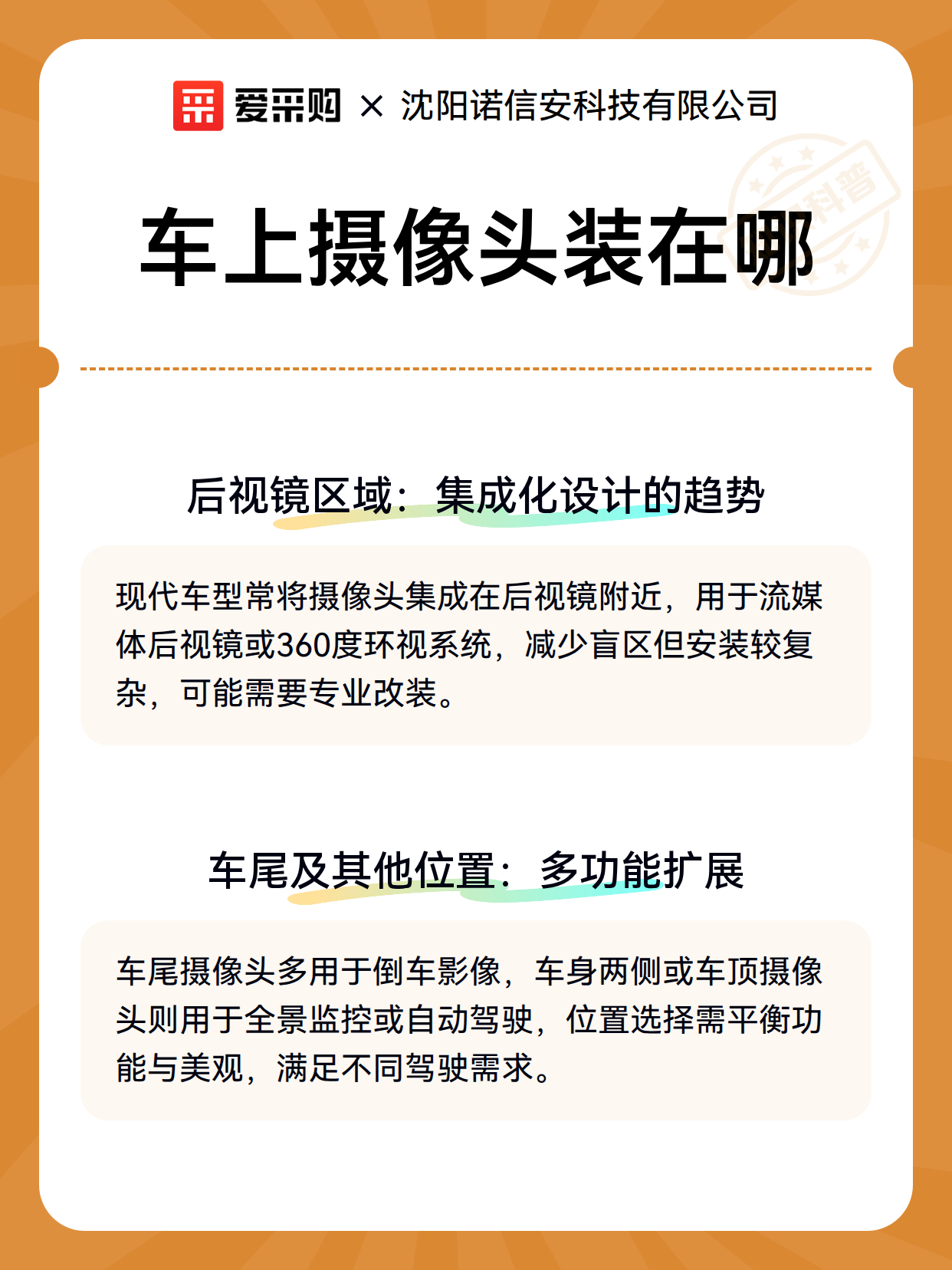 车上摄像头装在哪（图3）