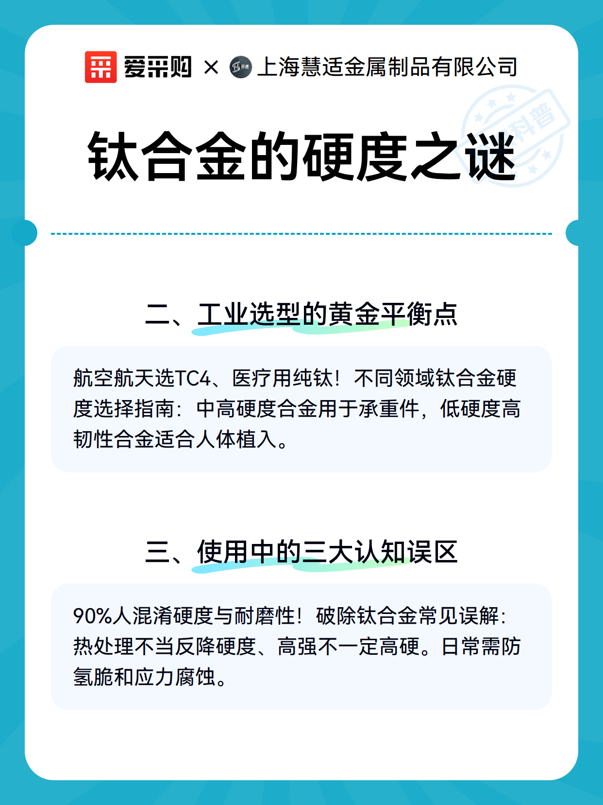 钛合金的硬度之谜（图3）