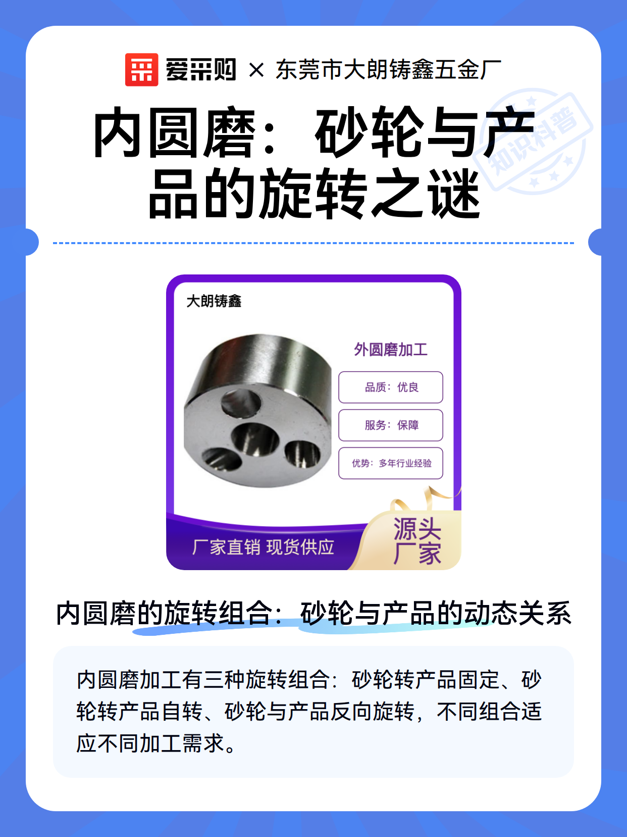 内圆磨：砂轮与产品的旋转之谜（图2）