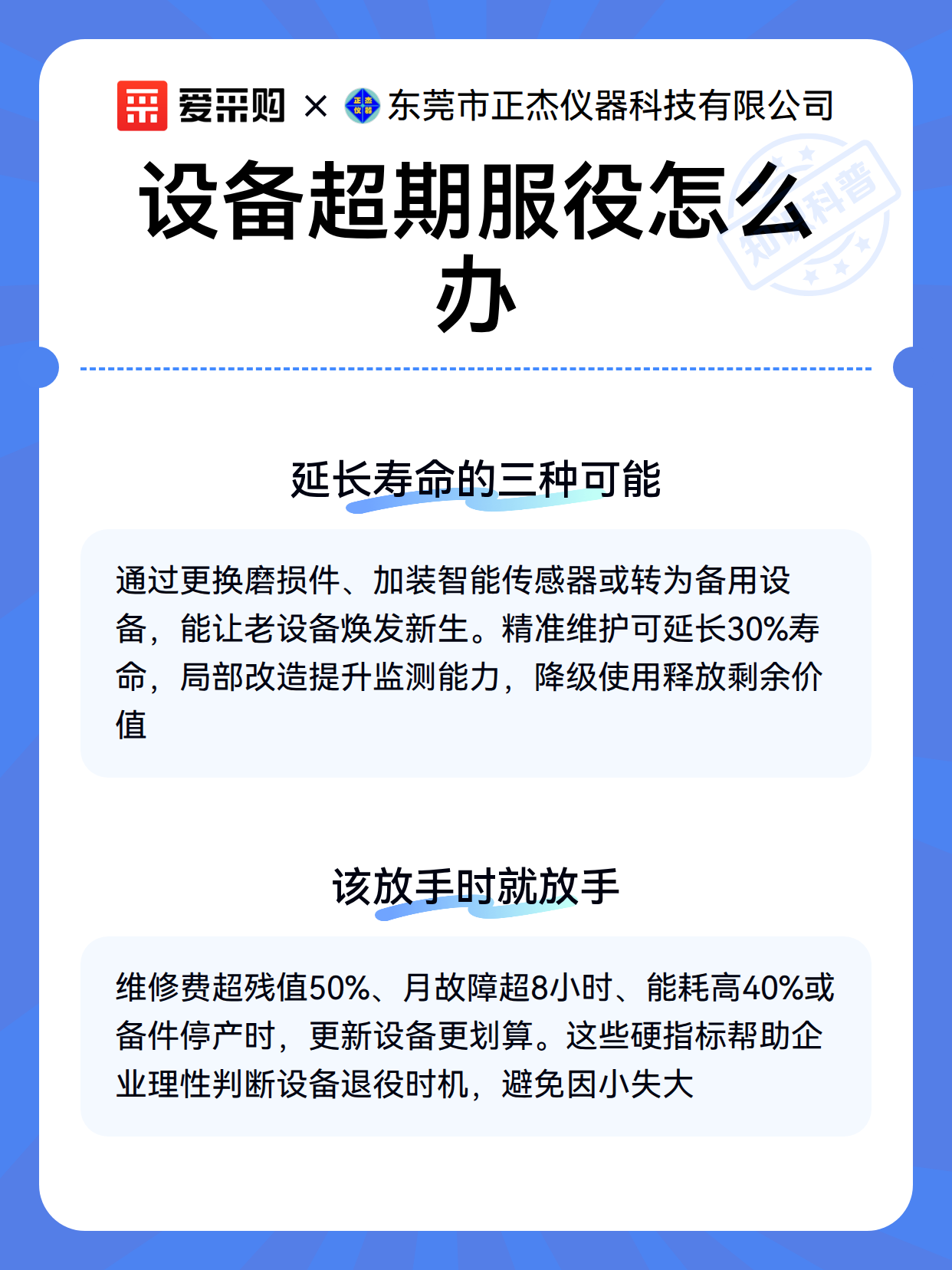 设备超期服役怎么办（图3）