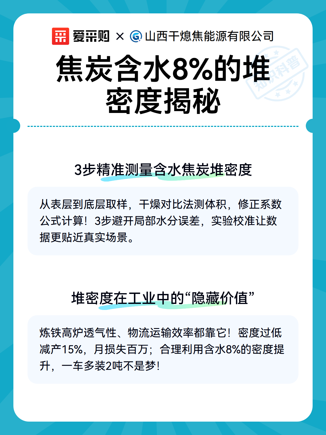 焦炭含水8%的堆密度揭秘（图3）
