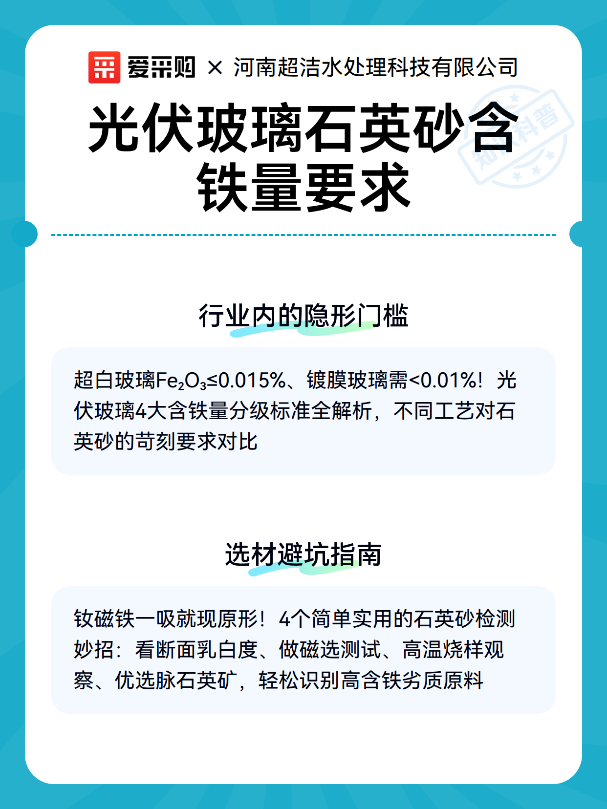 光伏玻璃石英砂含铁量要求（图3）