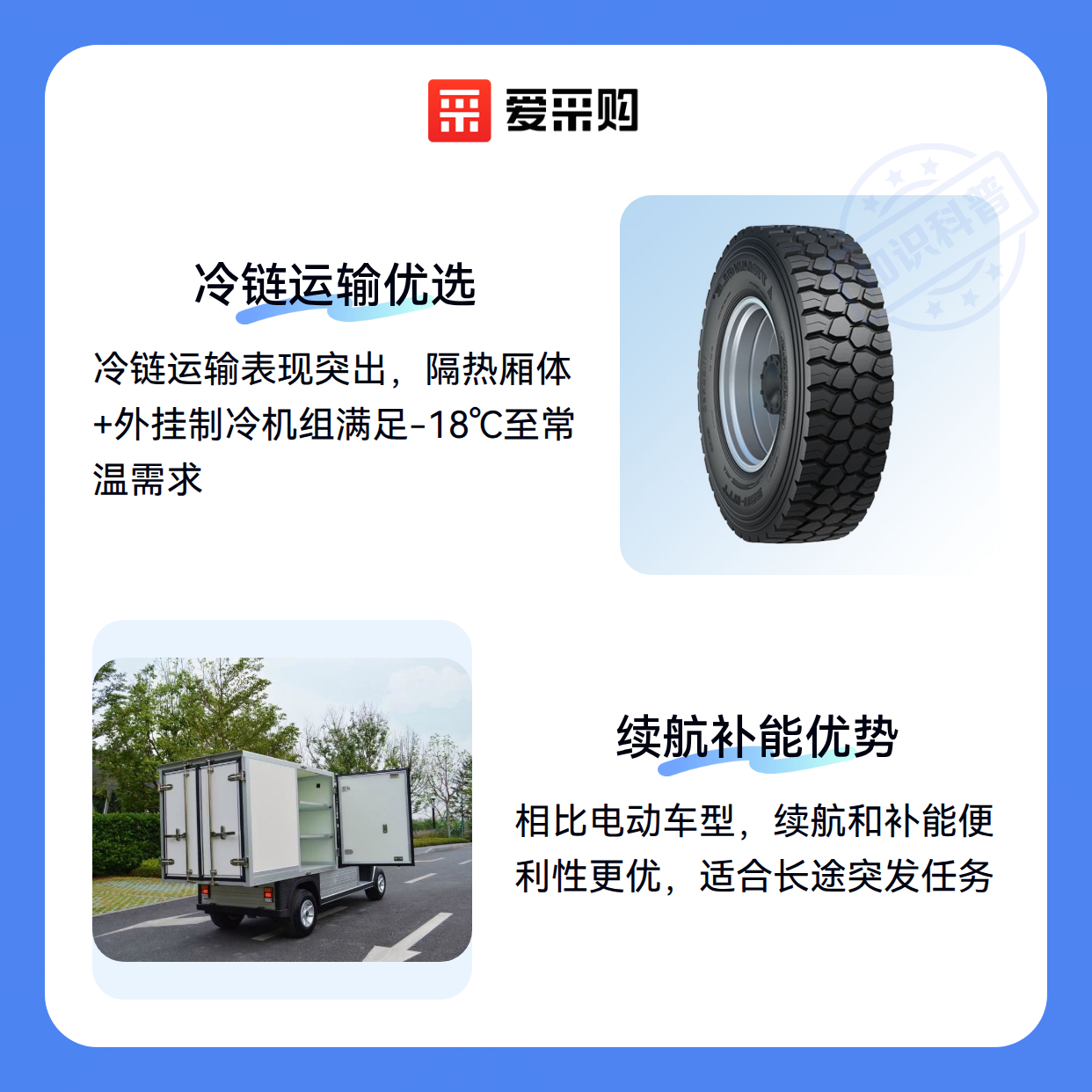 厢式货车在哪些运输场景下最能发挥优势？（图2）