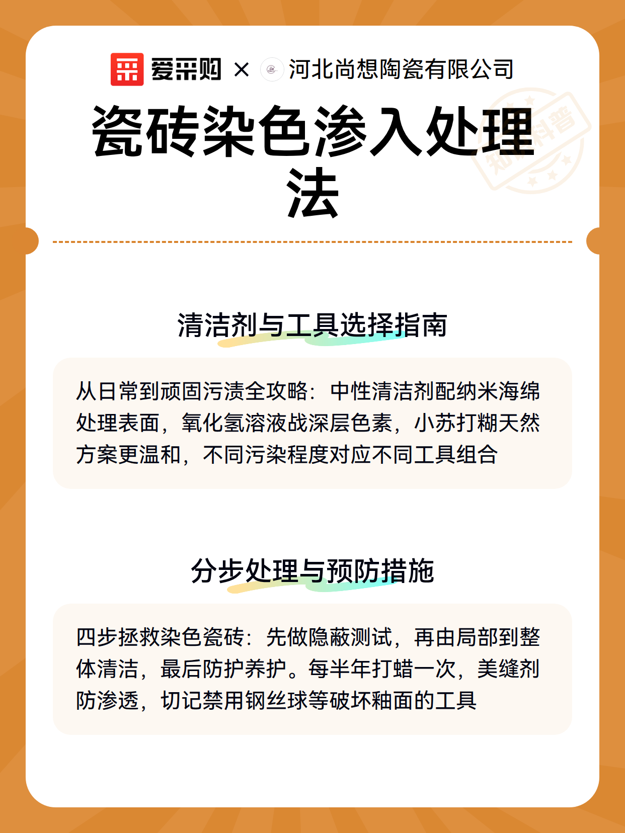 瓷砖染色渗入处理法（图3）