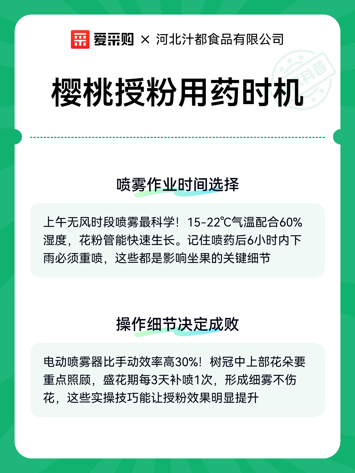 樱桃授粉用药时机（图2）