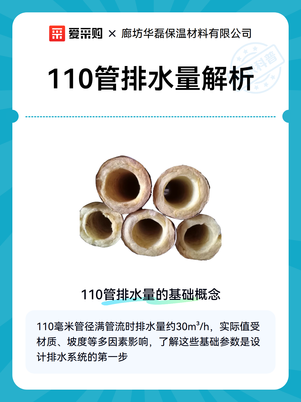110管排水量解析（图1）