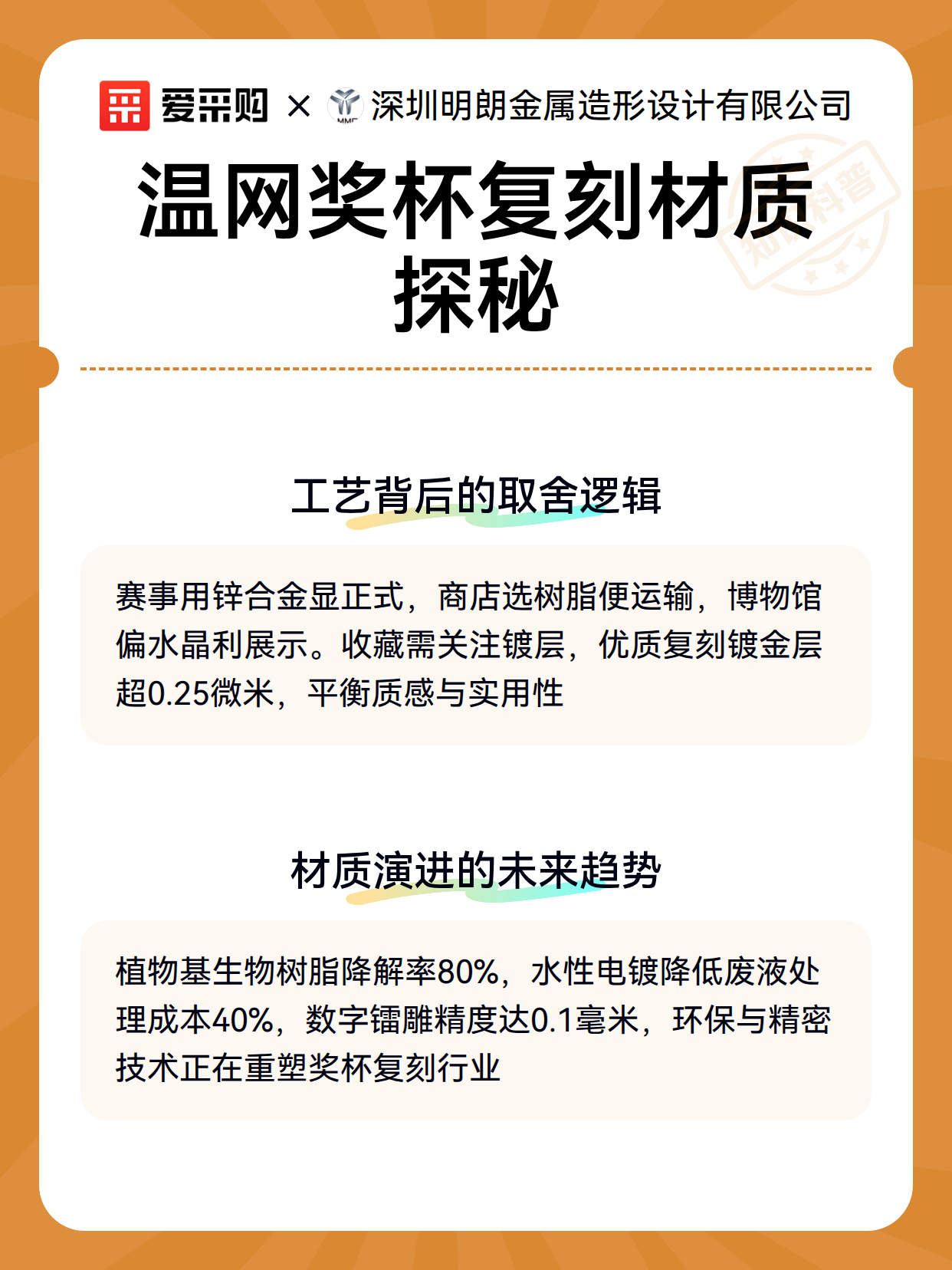温网奖杯复刻材质探秘（图2）