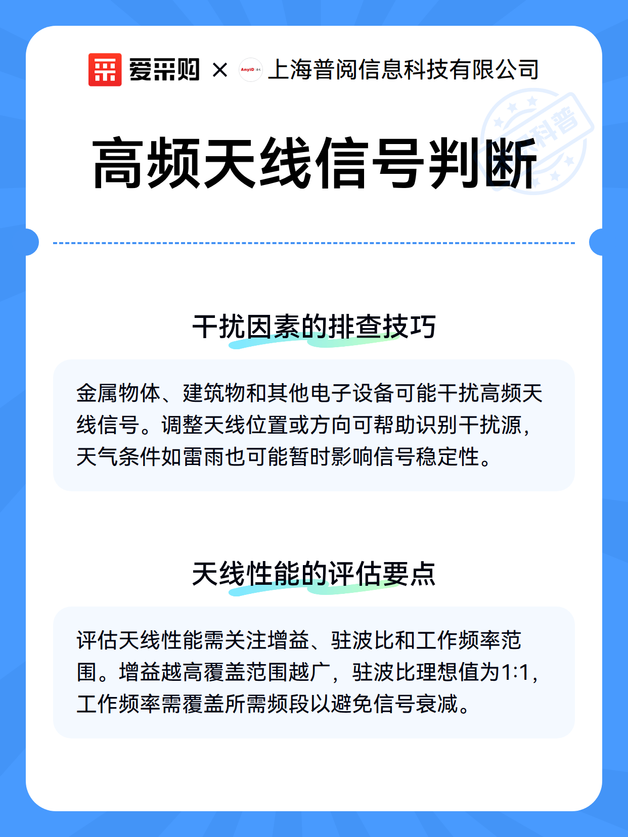 高频天线信号判断（图3）