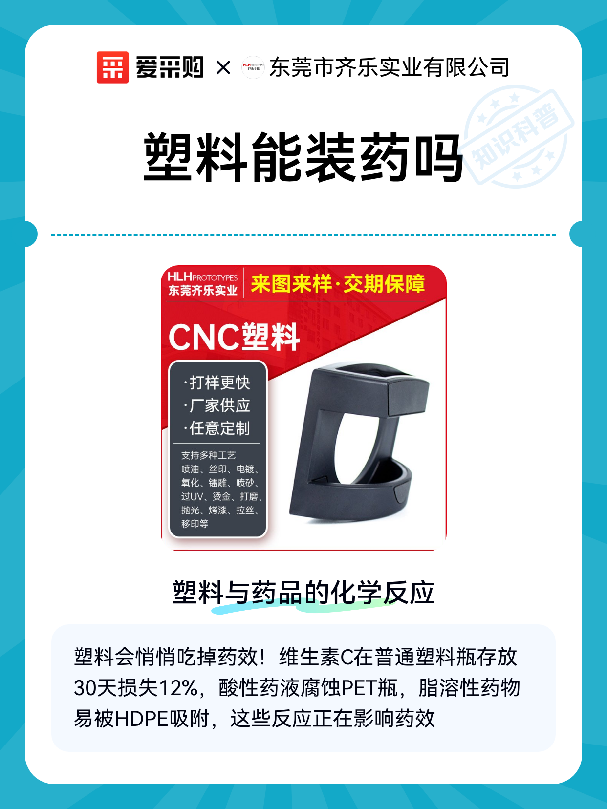 塑料能装药吗（图1）