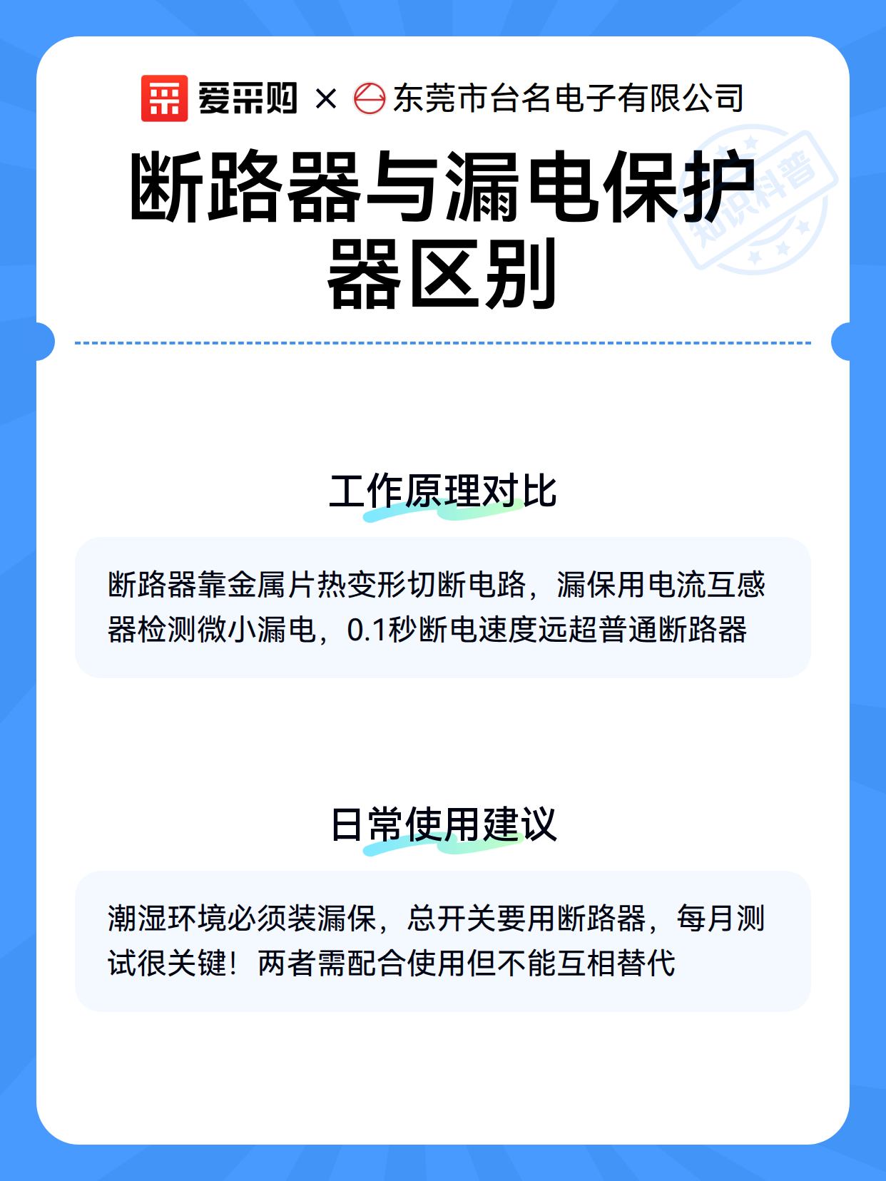 断路器与漏电保护器区别（图3）