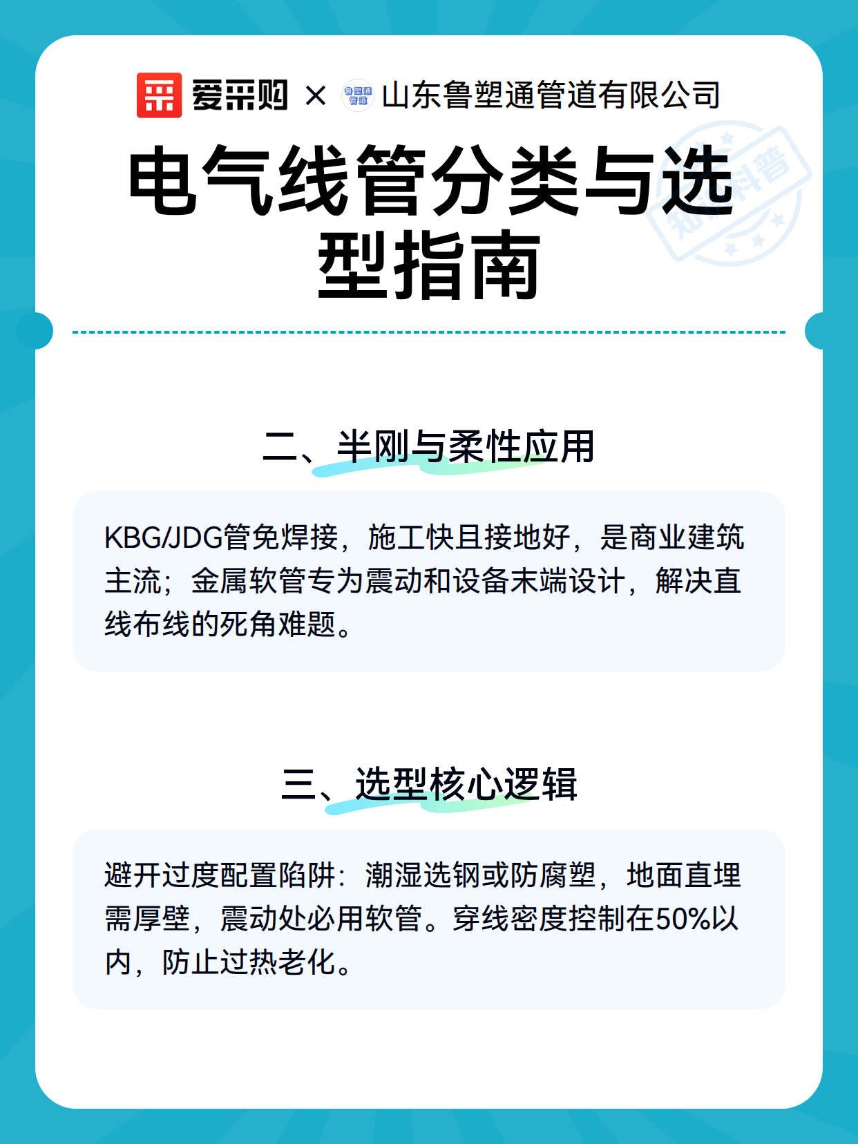电气线管分类与选型指南（图3）