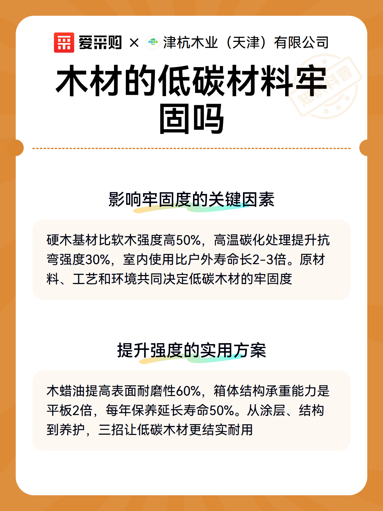 木材的低碳材料牢固吗（图3）