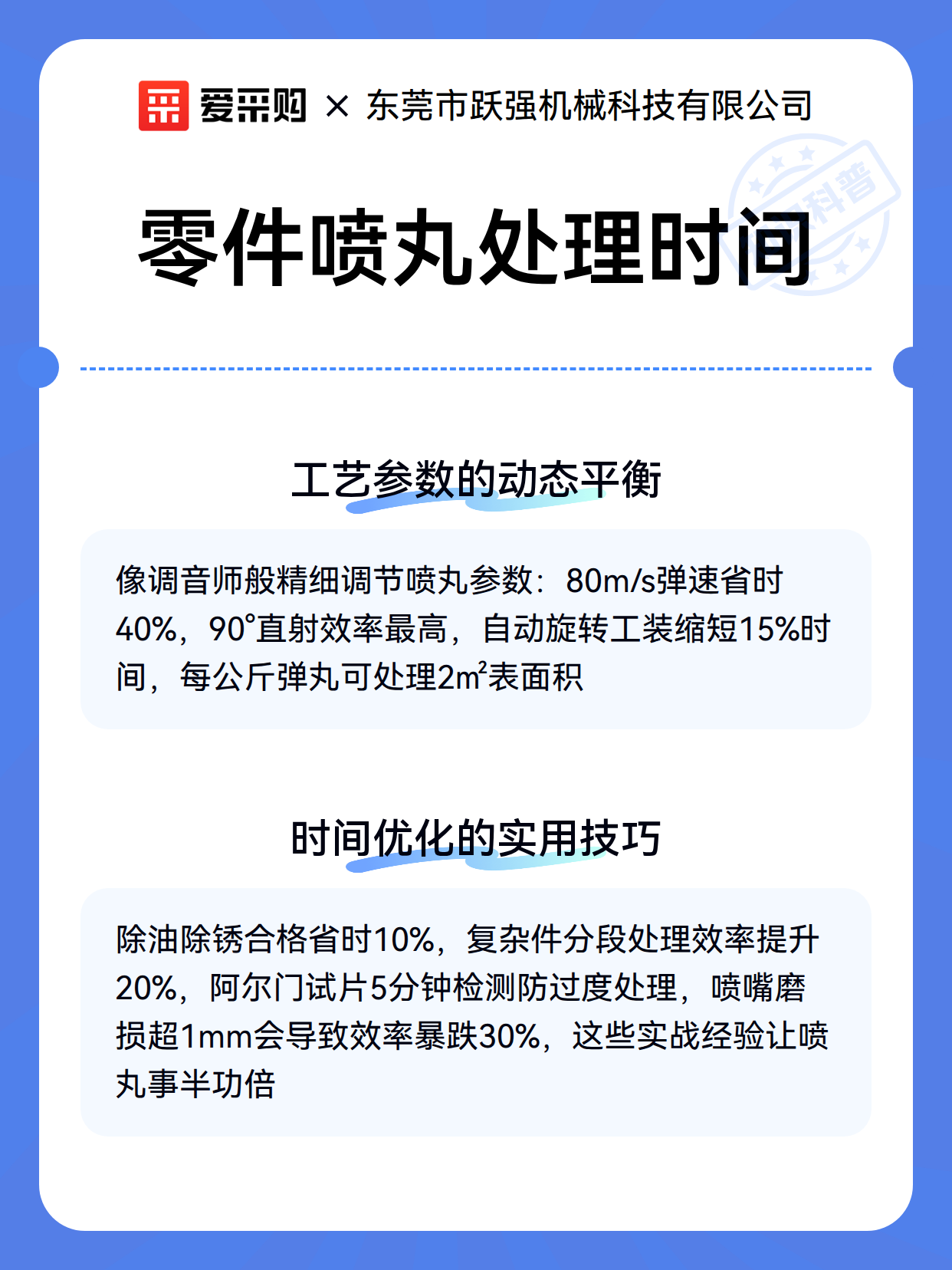零件喷丸处理时间（图3）