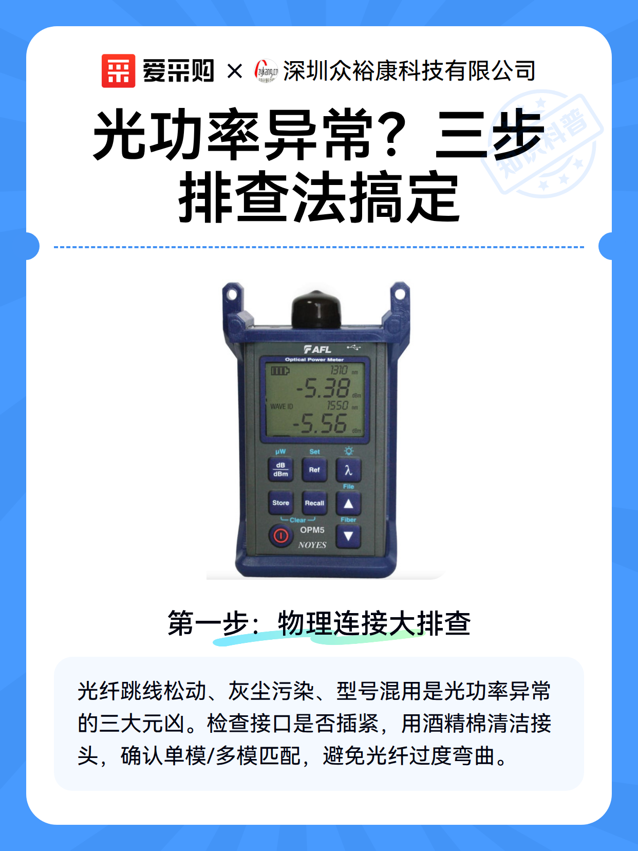 光功率异常？三步排查法搞定（图1）
