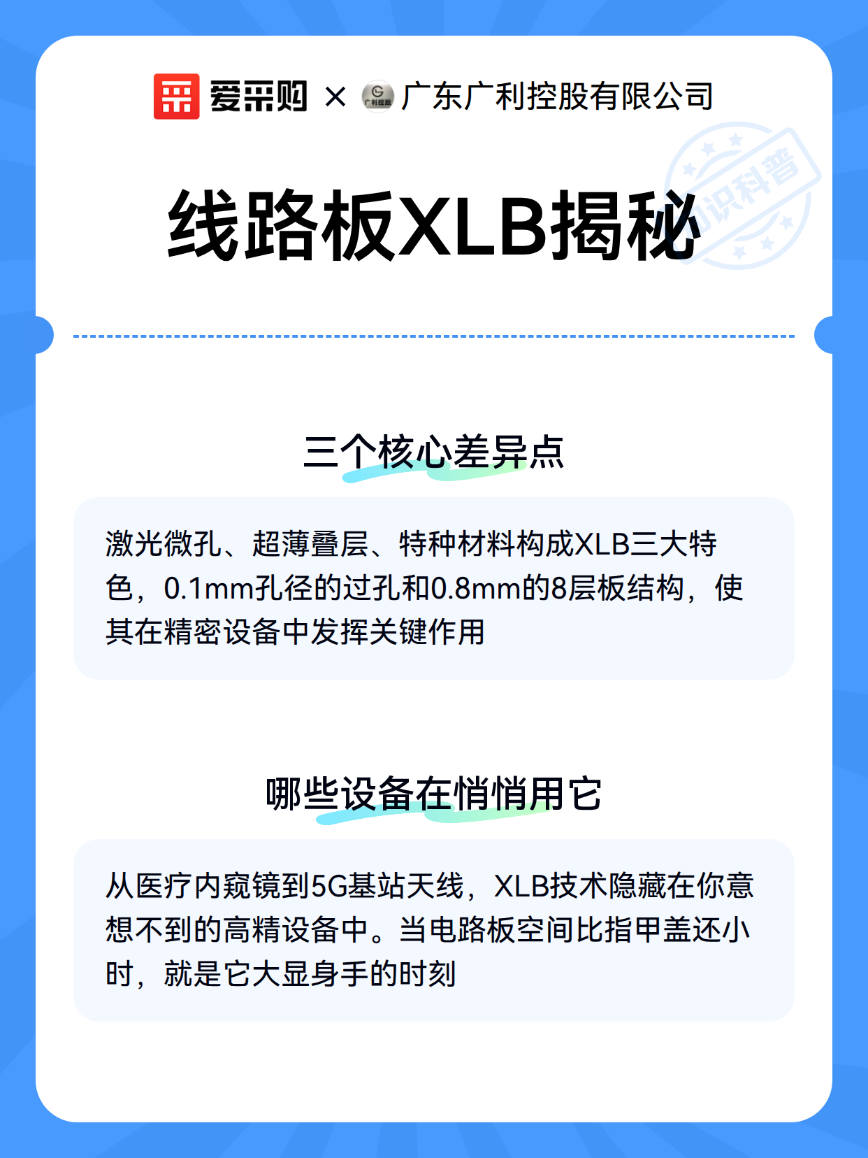 线路板XLB揭秘（图3）