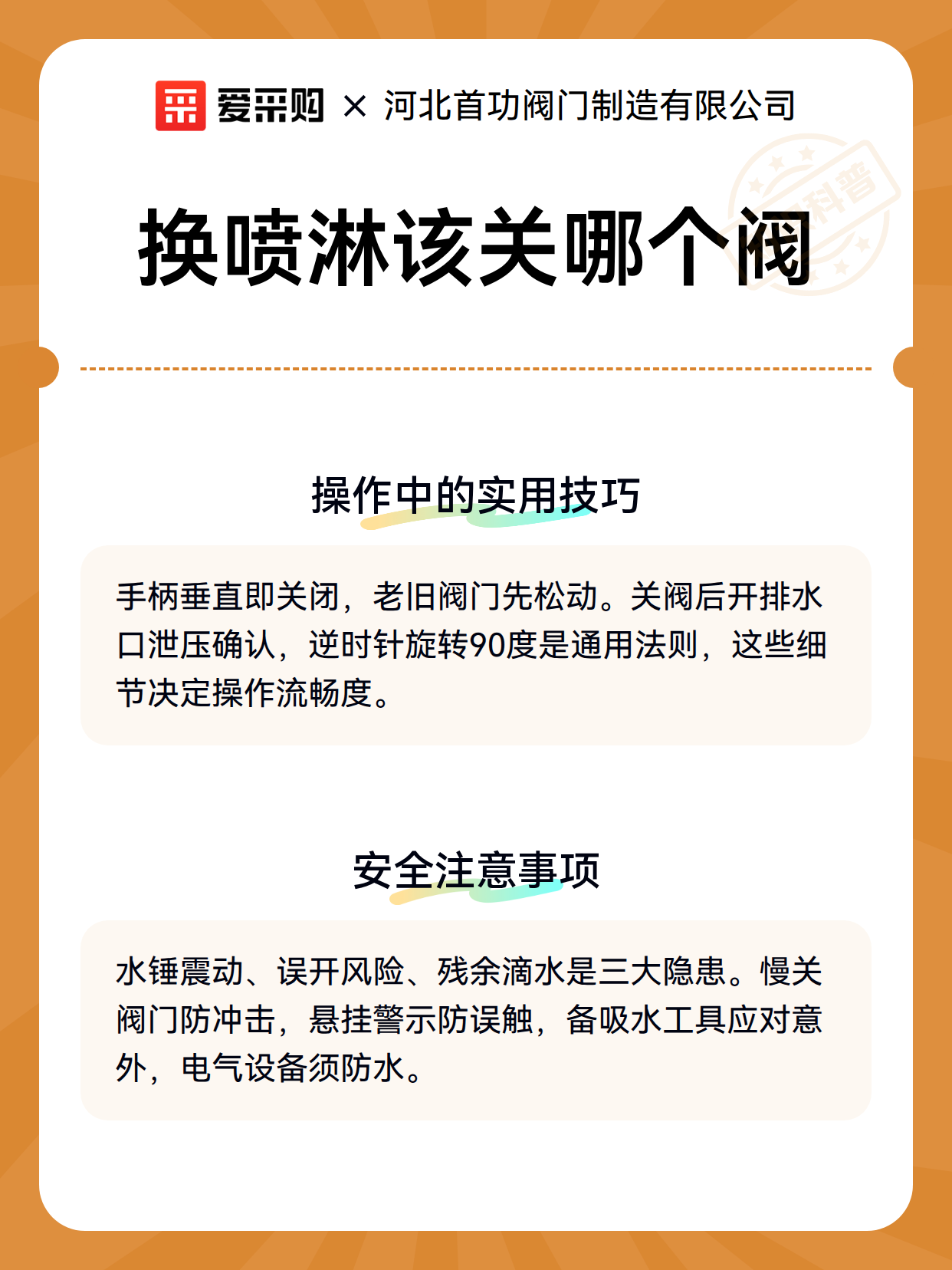 换喷淋该关哪个阀（图2）