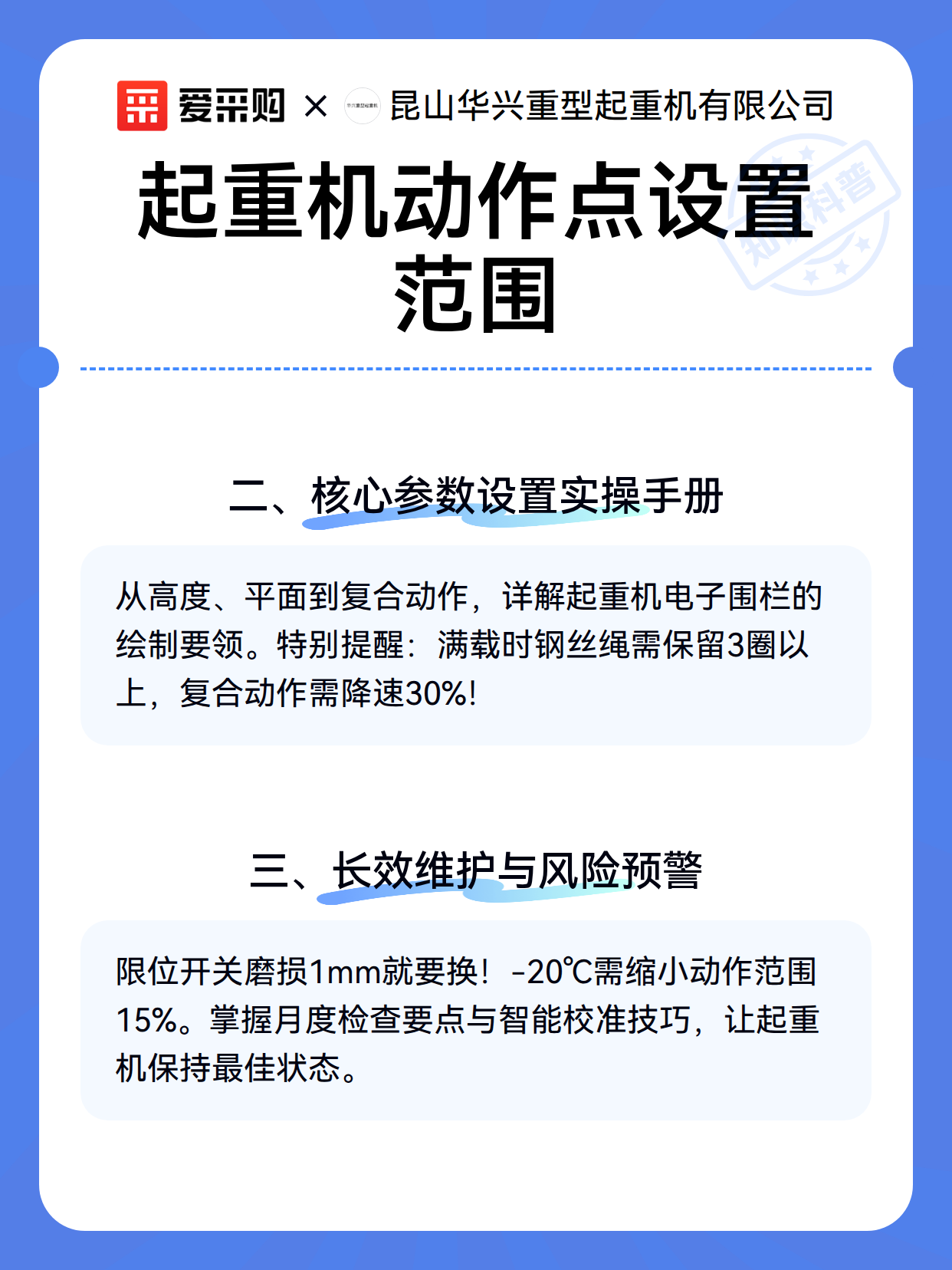 起重机动作点设置范围（图3）
