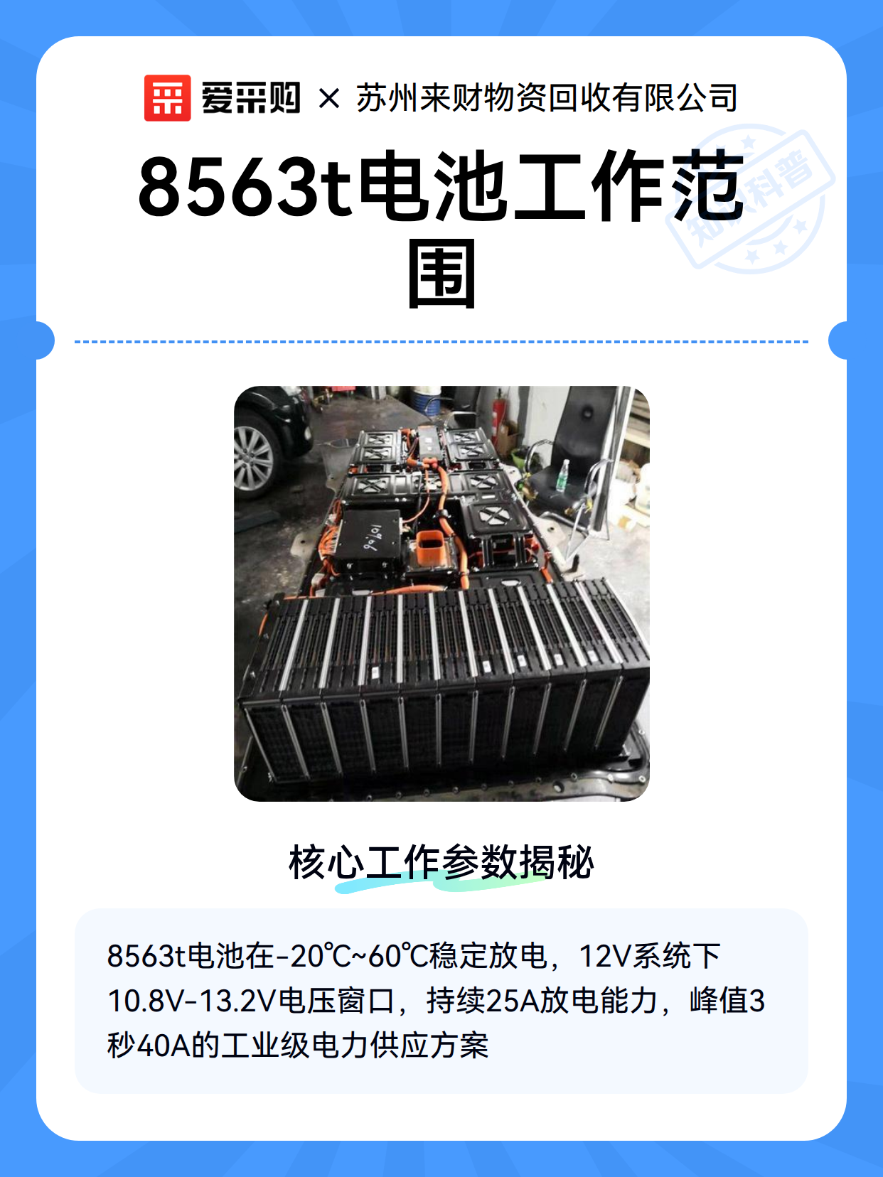 8563t电池工作范围（图2）