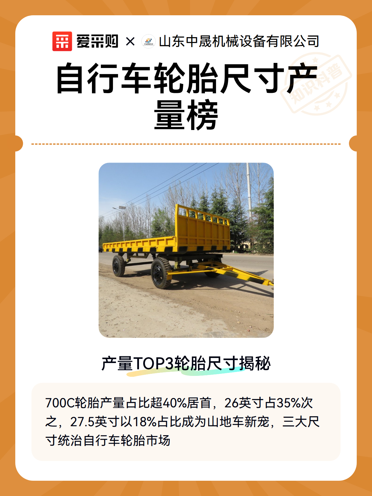 自行车轮胎尺寸产量榜（图2）