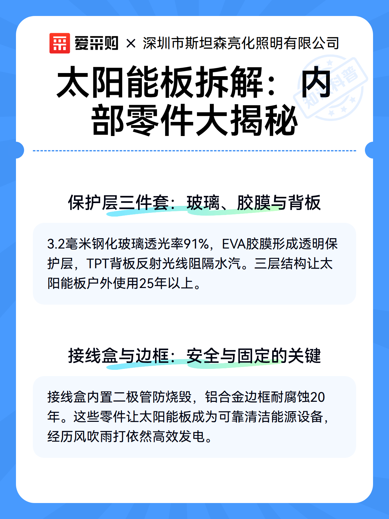 太阳能板拆解：内部零件大揭秘（图3）