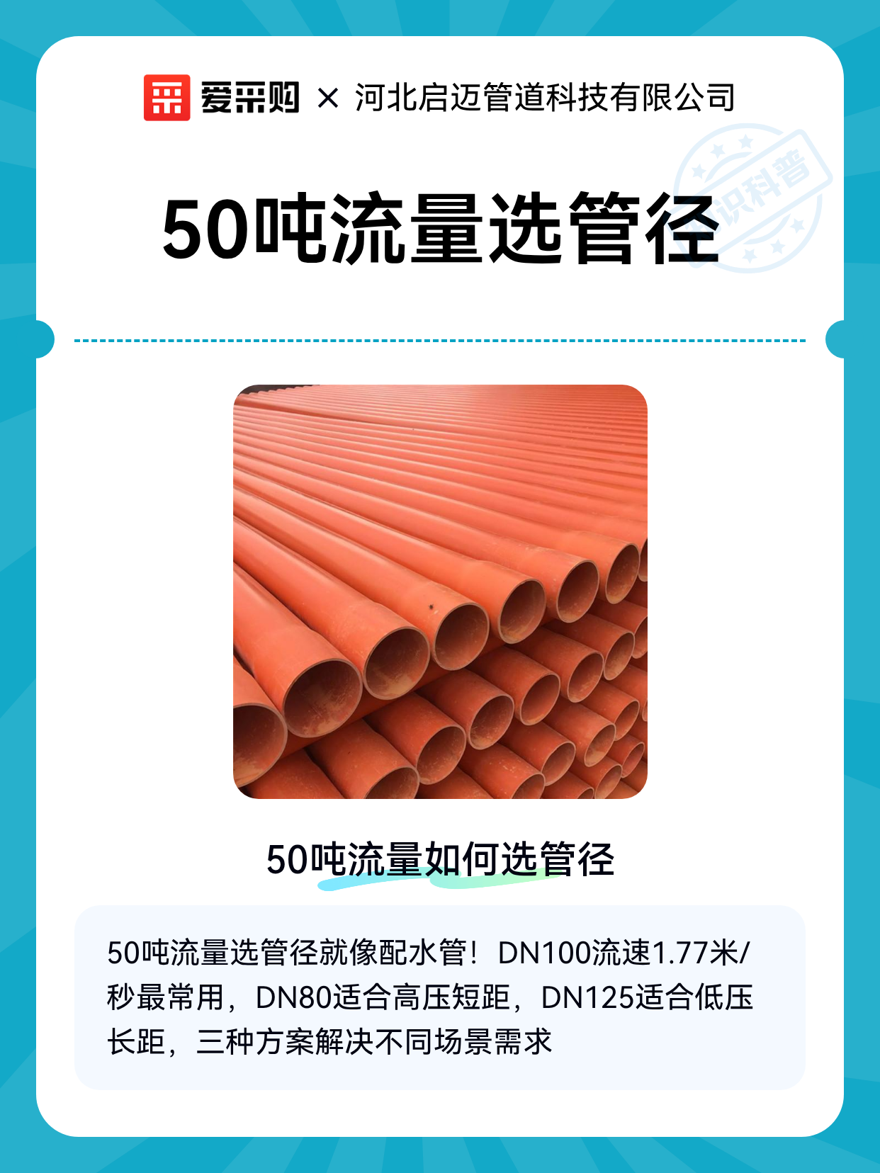 50吨流量选管径（图1）
