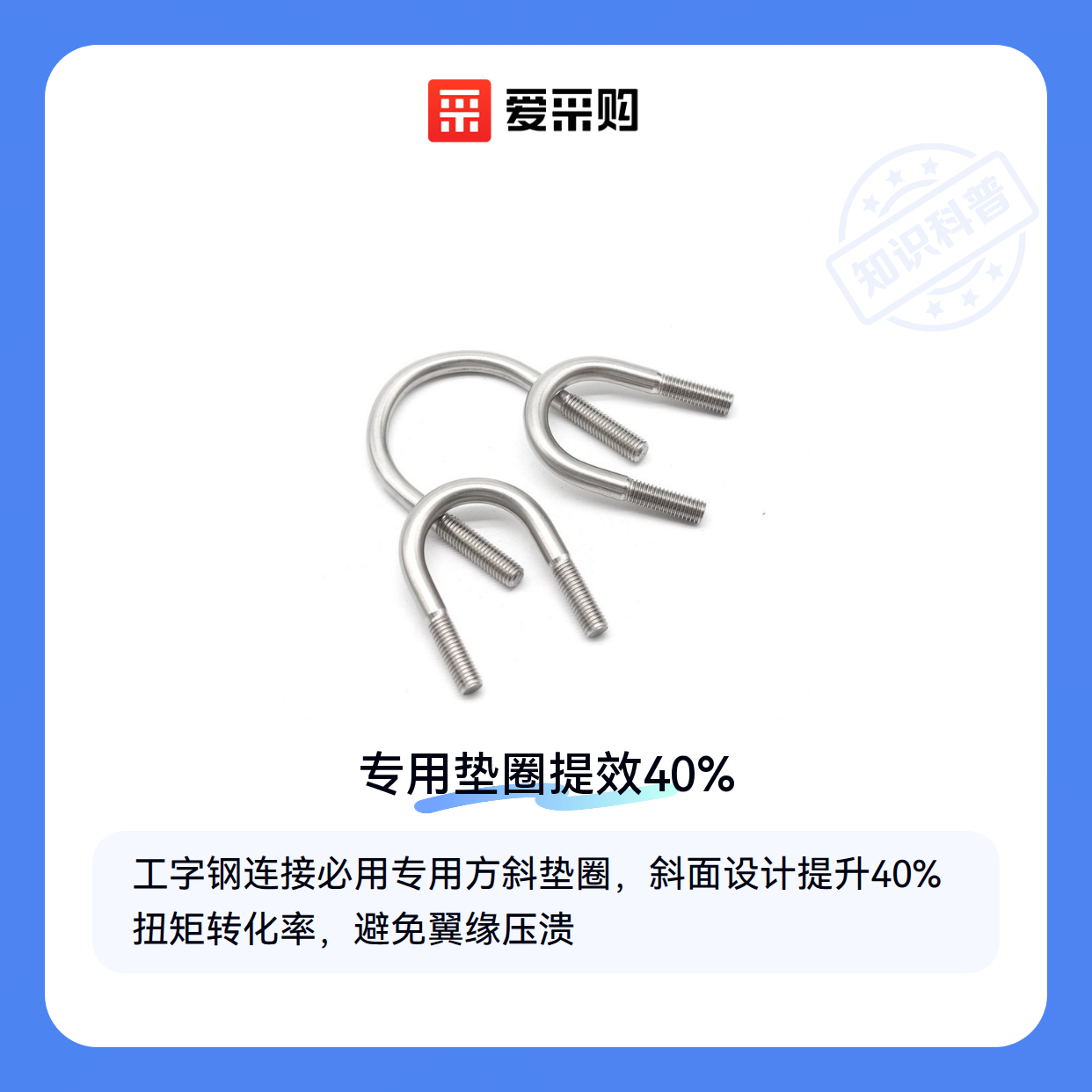 工字钢用方斜垫圈采购时，这些细节决定连接强度（图1）