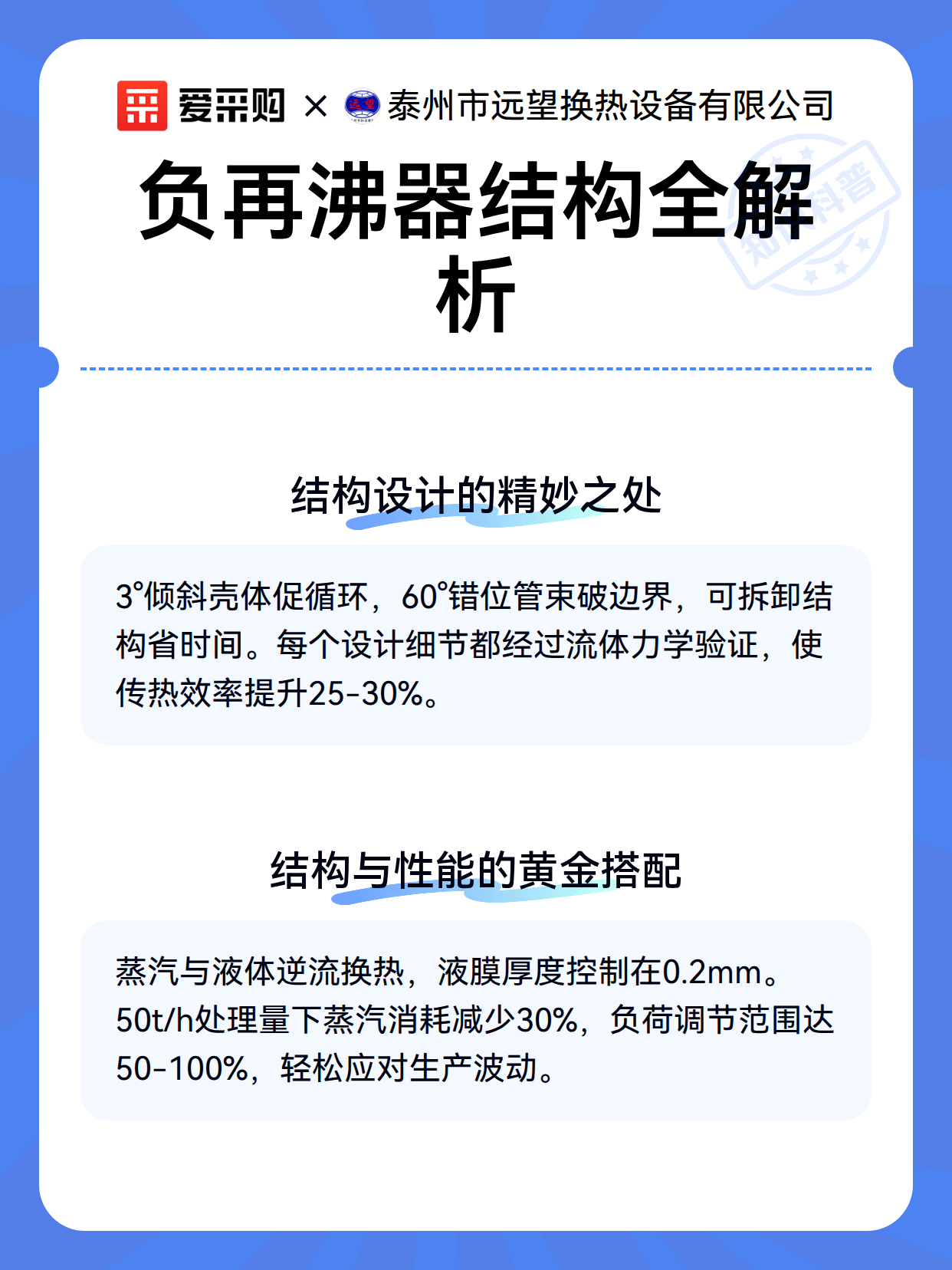 负再沸器结构全解析（图3）