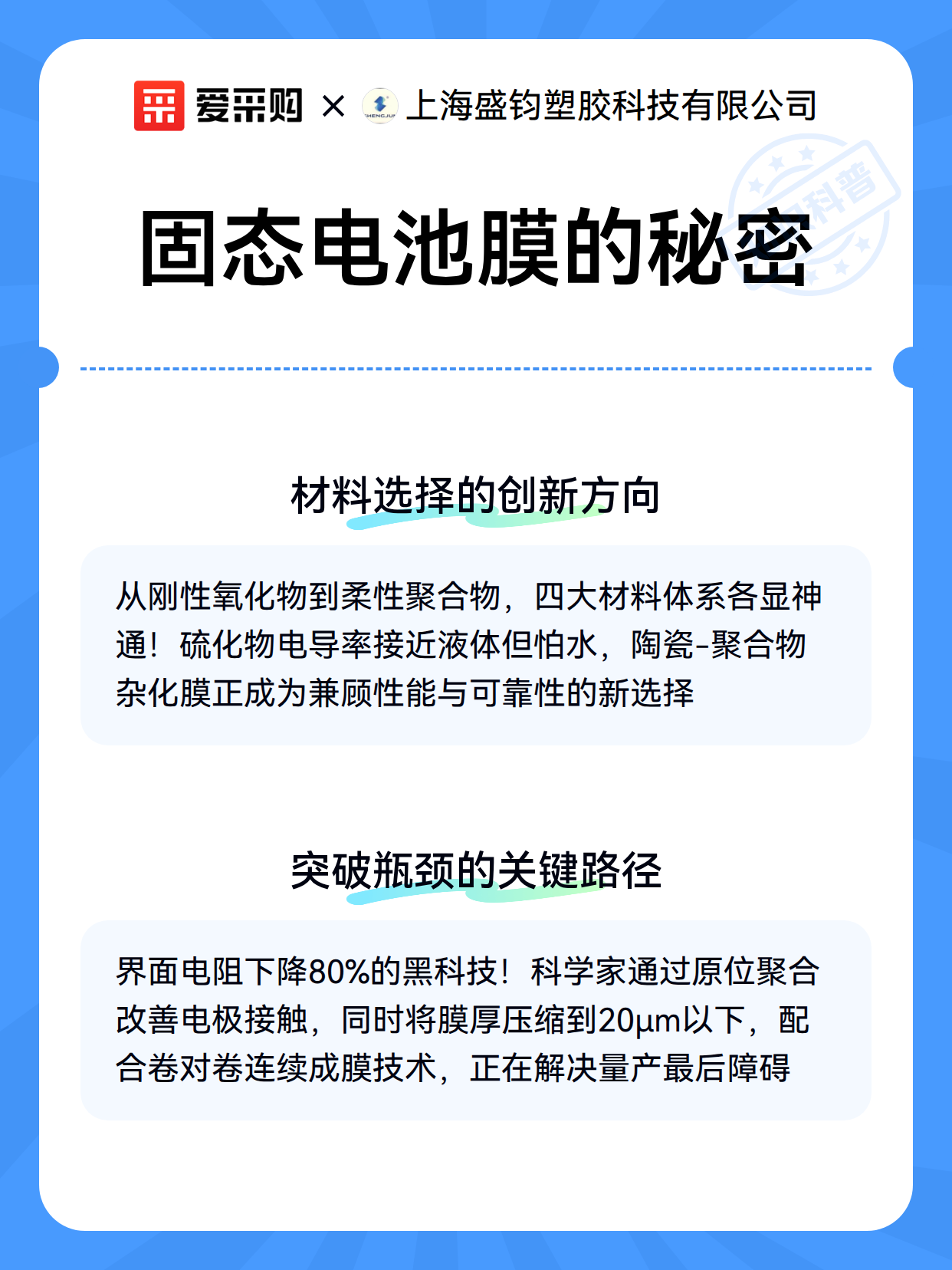 固态电池膜的秘密（图3）