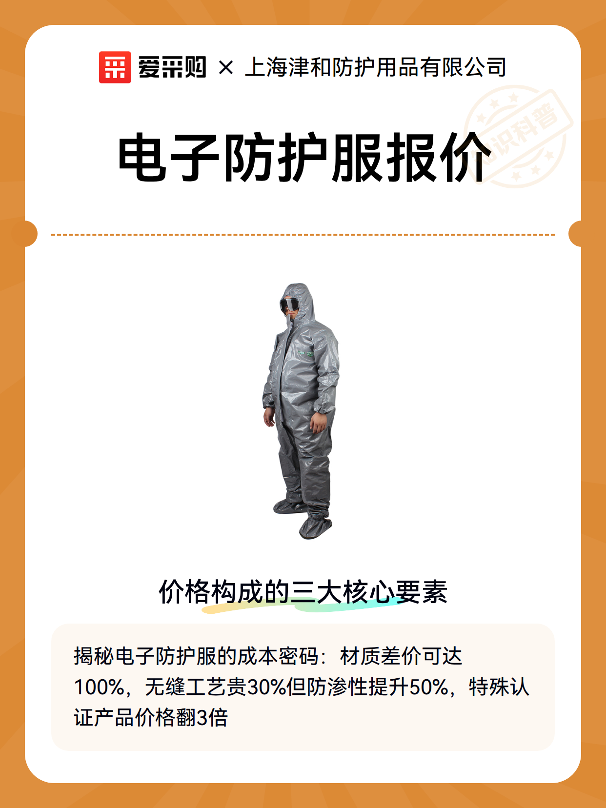 电子防护服报价（图2）