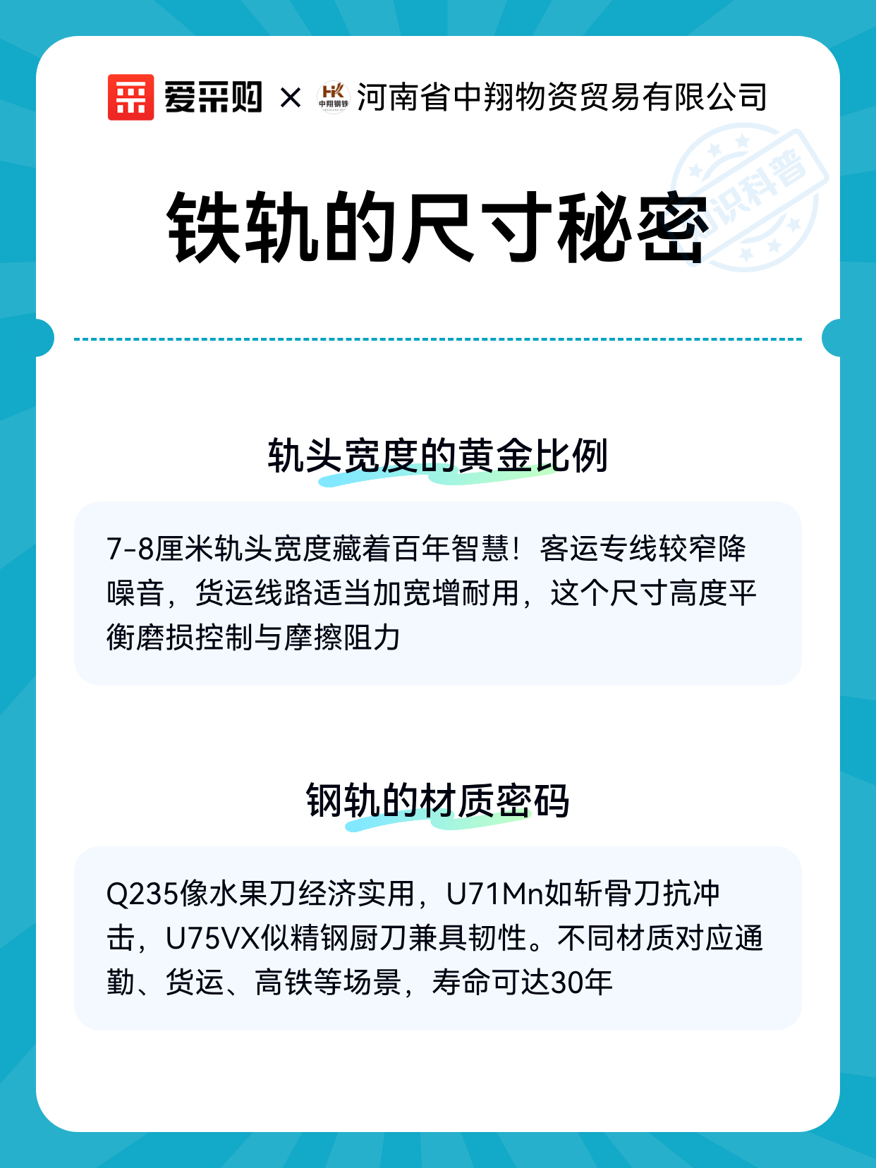 铁轨的尺寸秘密（图2）