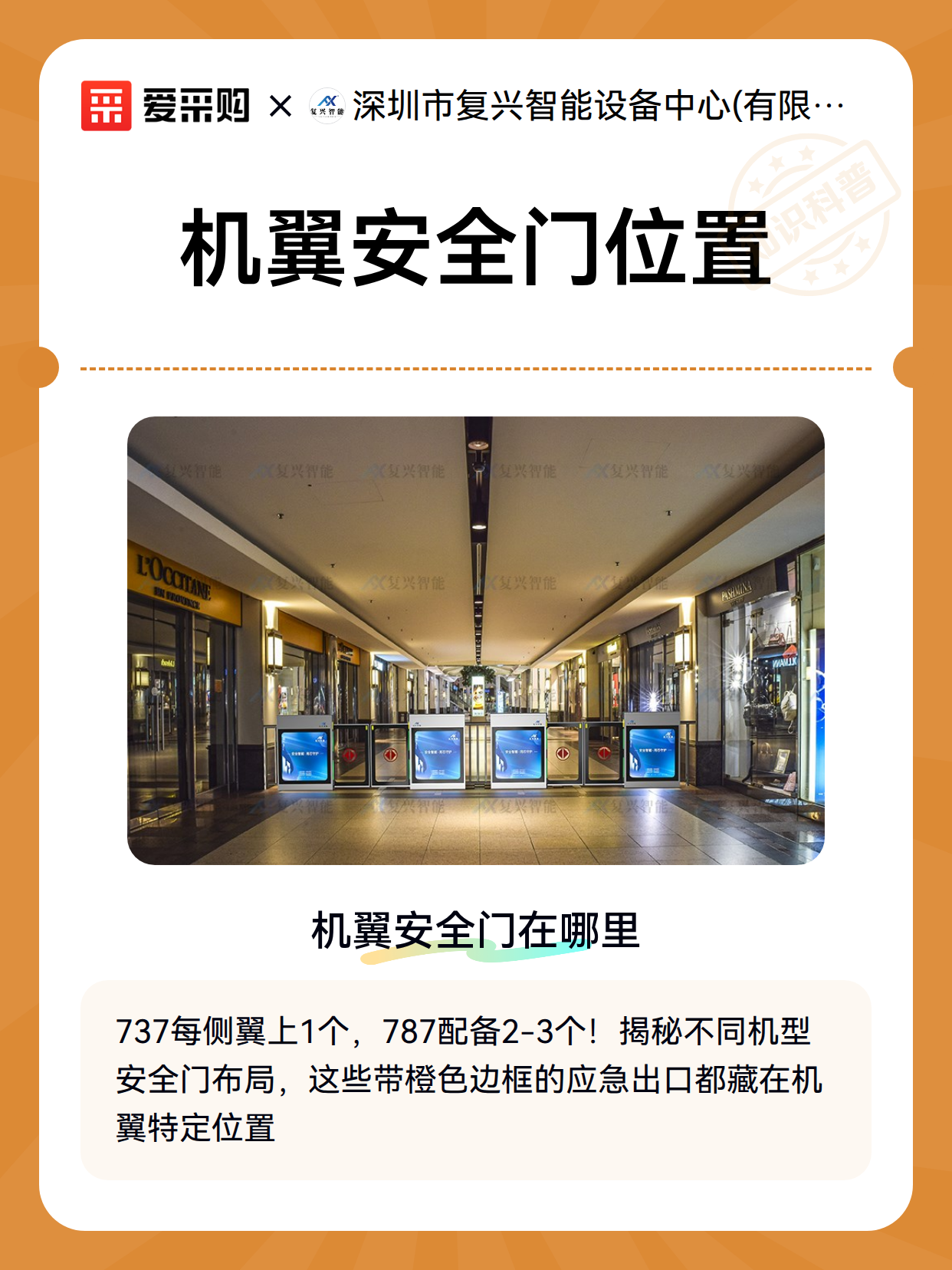 机翼安全门位置（图2）