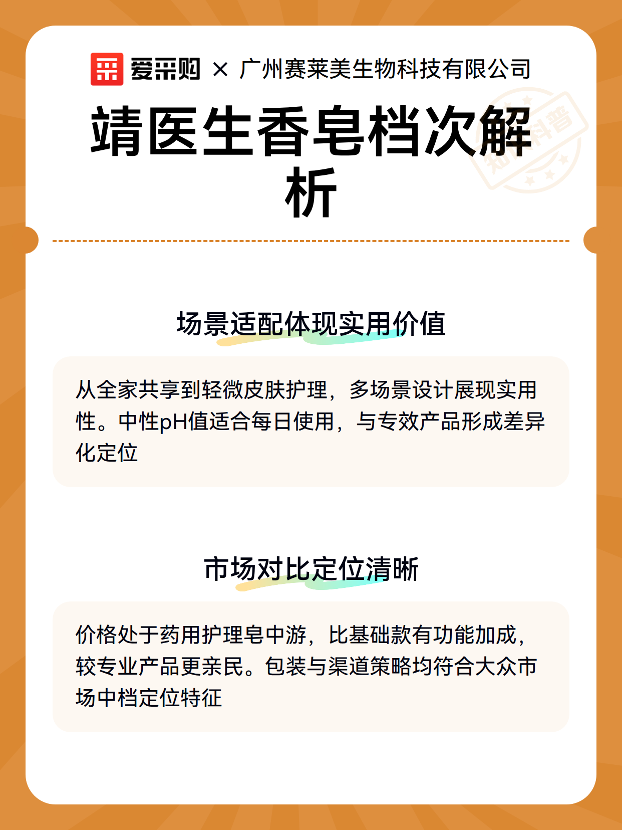 靖医生香皂档次解析（图2）