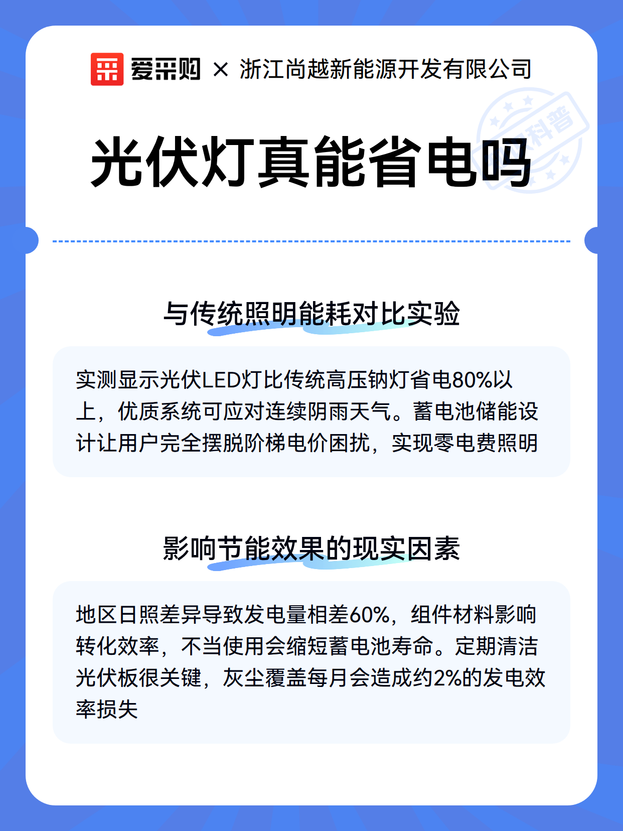 光伏灯真能省电吗（图3）